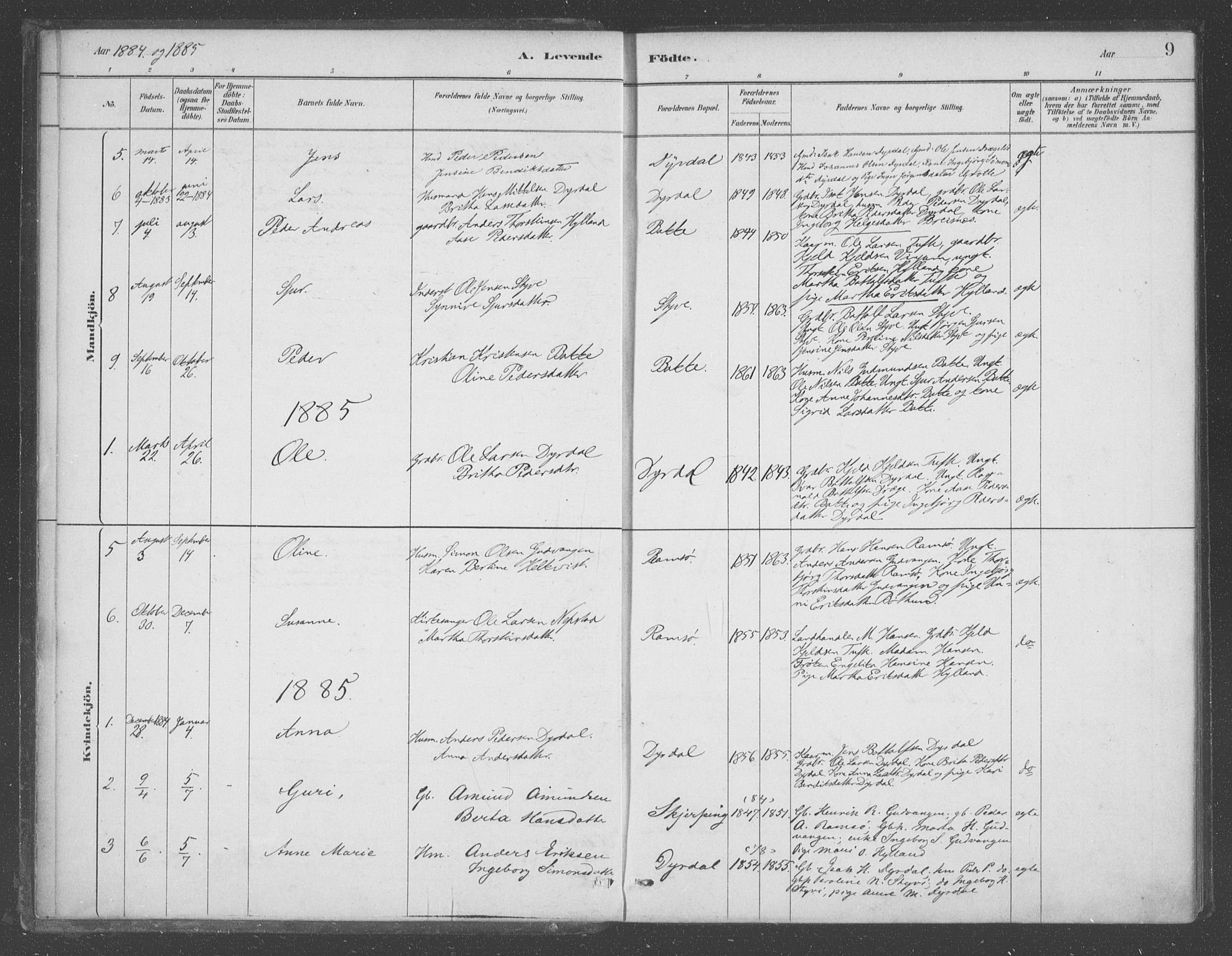 Aurland sokneprestembete, SAB/A-99937/H/Ha/Had/L0001: Parish register (official) no. D  1, 1880-1903, p. 9