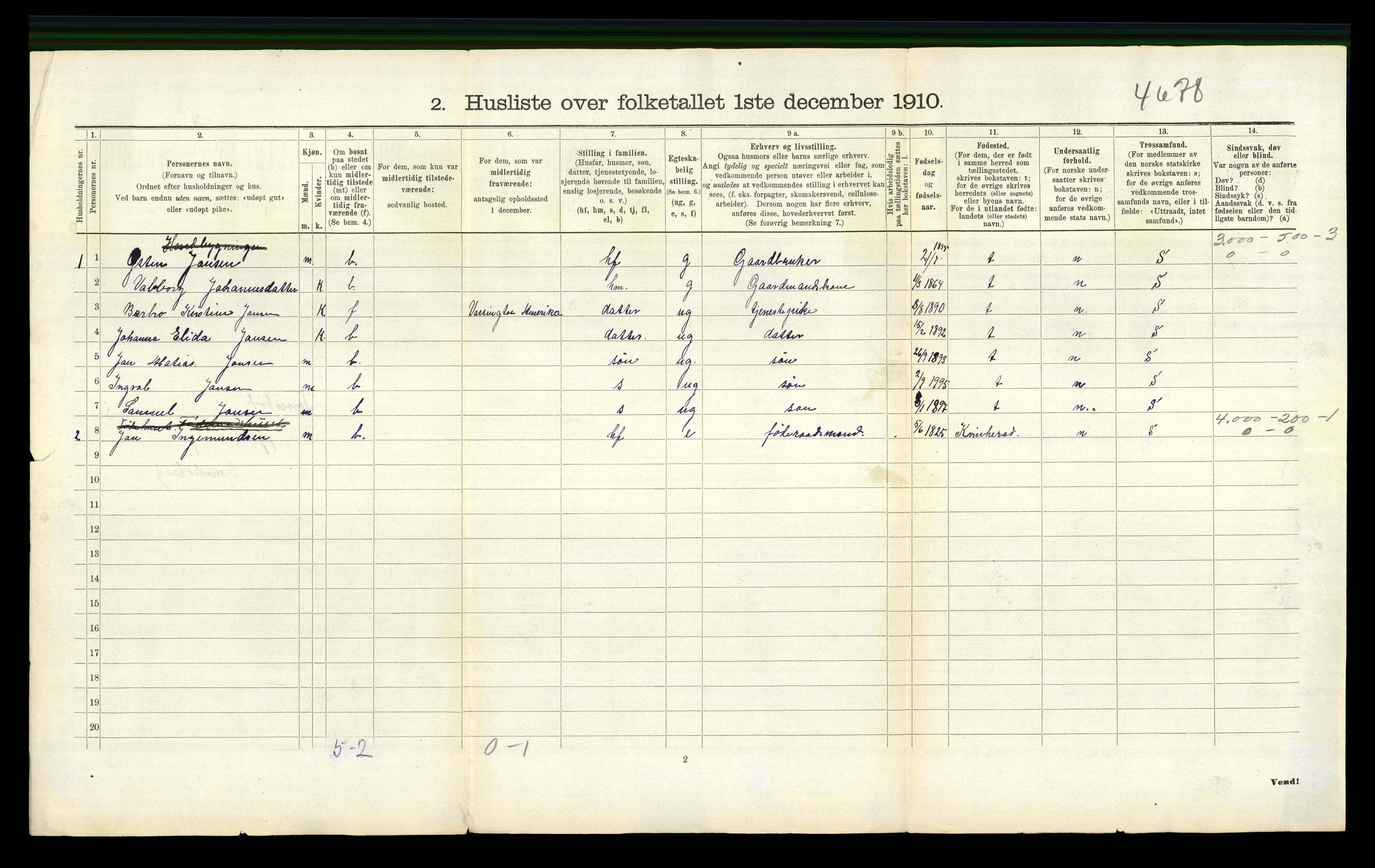 RA, 1910 census for Torvastad, 1910, p. 468