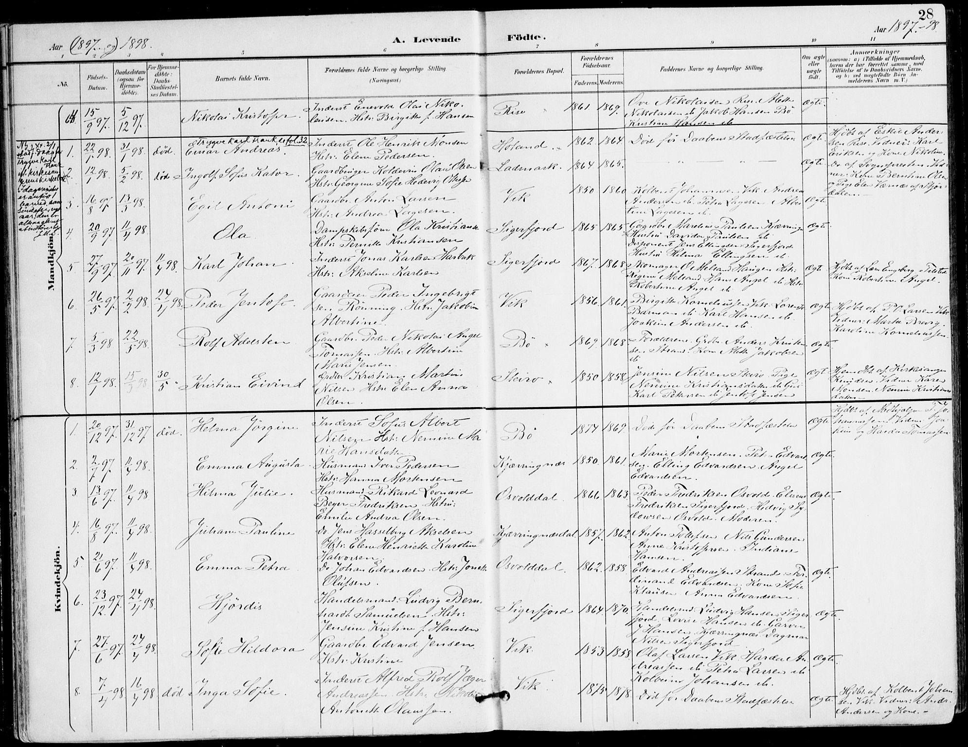 Ministerialprotokoller, klokkerbøker og fødselsregistre - Nordland, SAT/A-1459/895/L1372: Parish register (official) no. 895A07, 1894-1914, p. 28