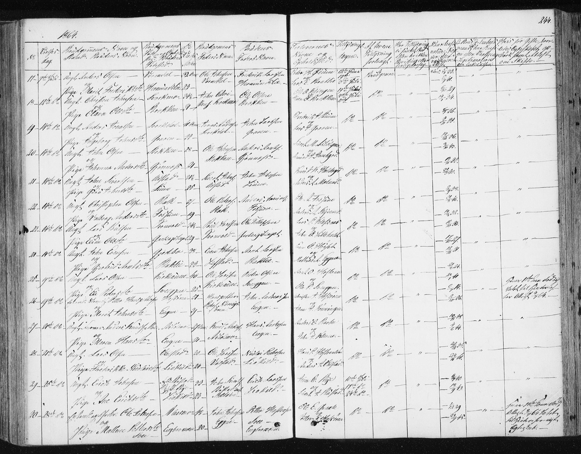 Ministerialprotokoller, klokkerbøker og fødselsregistre - Sør-Trøndelag, SAT/A-1456/668/L0806: Parish register (official) no. 668A06, 1854-1869, p. 244