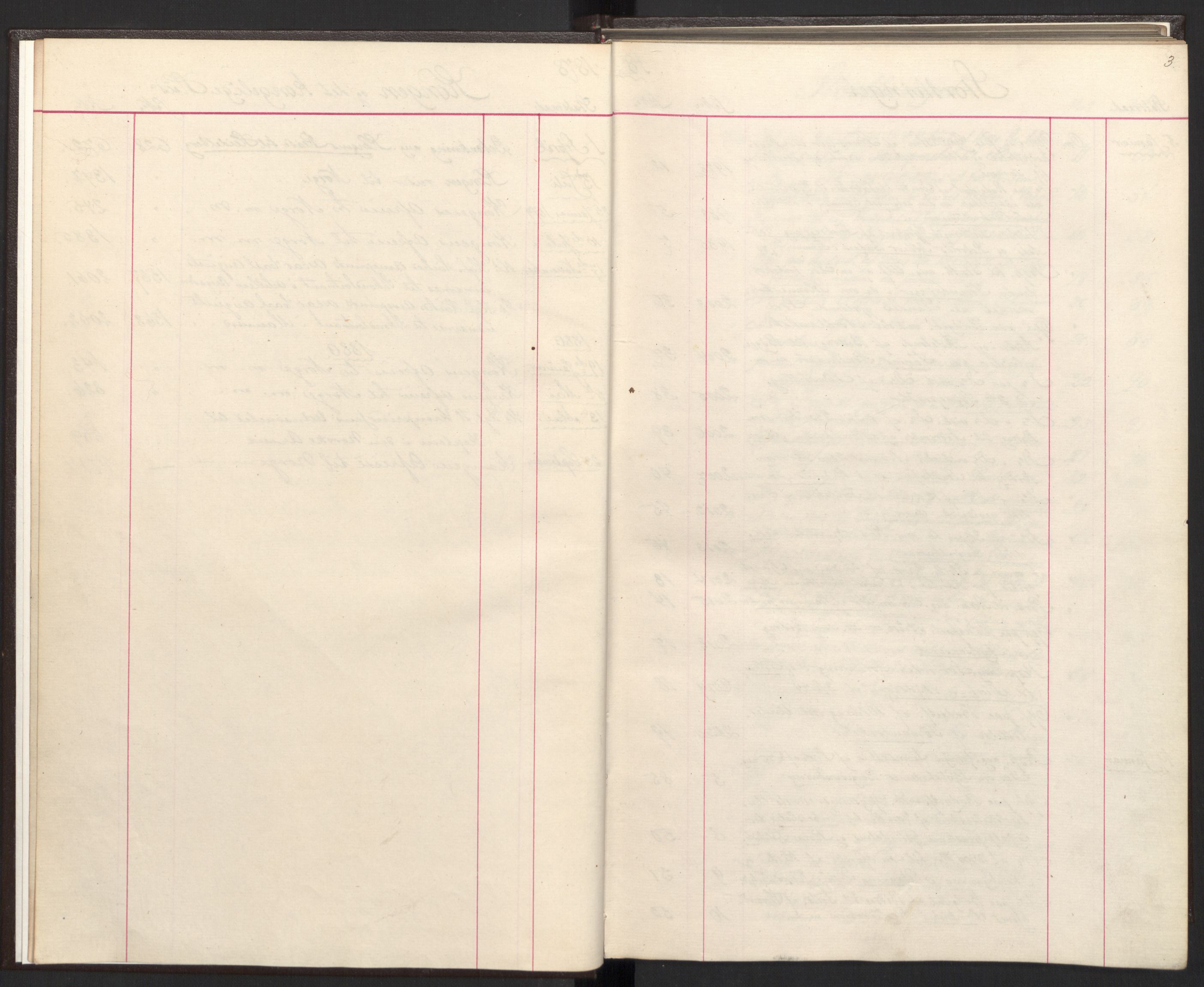 Statsrådsavdelingen i Stockholm, AV/RA-S-1003/C/Ca/L0014: Det norske Statsraads Journal- og Hovedprotokollregister, 1878-1880, p. 2-3