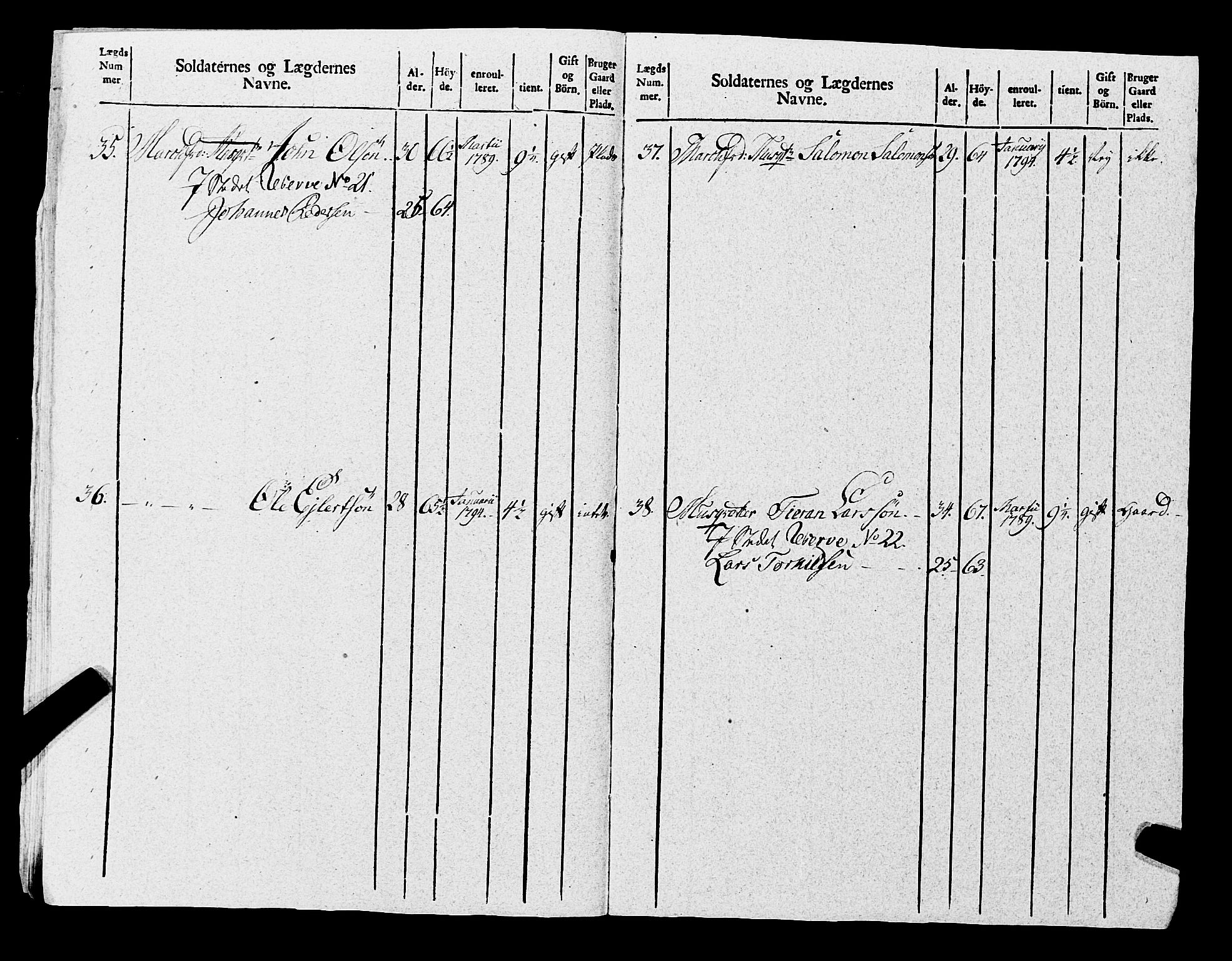 Fylkesmannen i Rogaland, AV/SAST-A-101928/99/3/325/325CA, 1655-1832, p. 8517