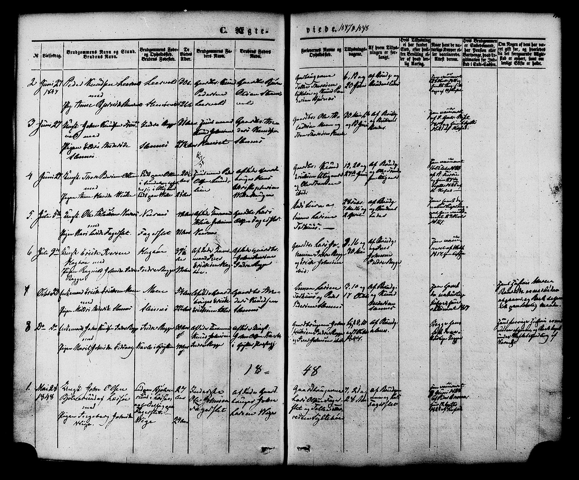 Ministerialprotokoller, klokkerbøker og fødselsregistre - Møre og Romsdal, SAT/A-1454/552/L0637: Parish register (official) no. 552A01, 1845-1879, p. 196