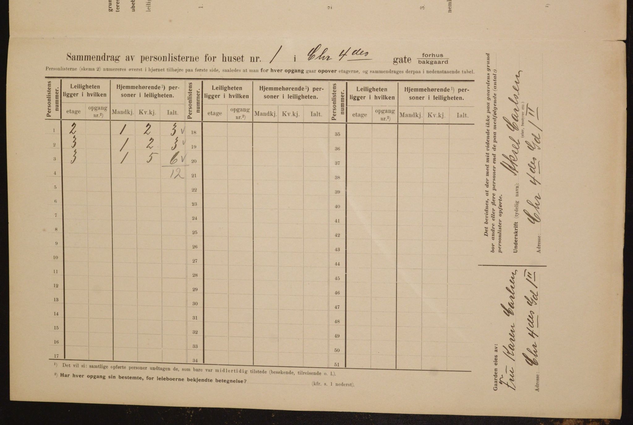 OBA, Municipal Census 1910 for Kristiania, 1910, p. 52534