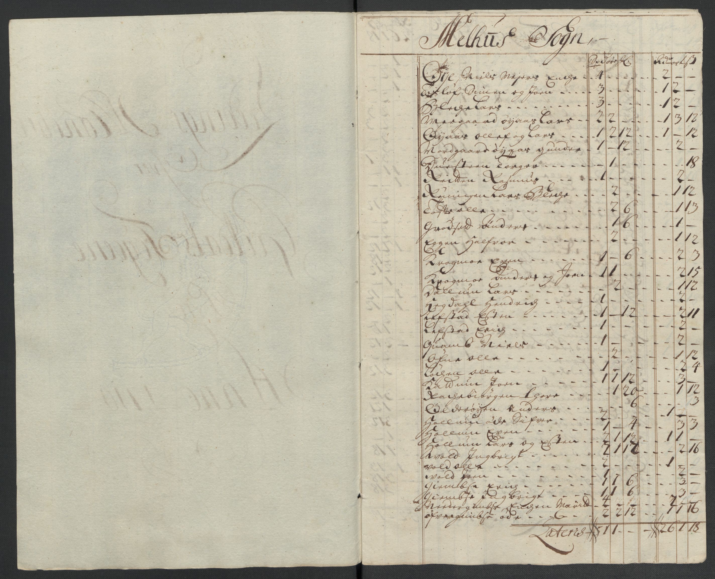 Rentekammeret inntil 1814, Reviderte regnskaper, Fogderegnskap, RA/EA-4092/R60/L3960: Fogderegnskap Orkdal og Gauldal, 1710, p. 308