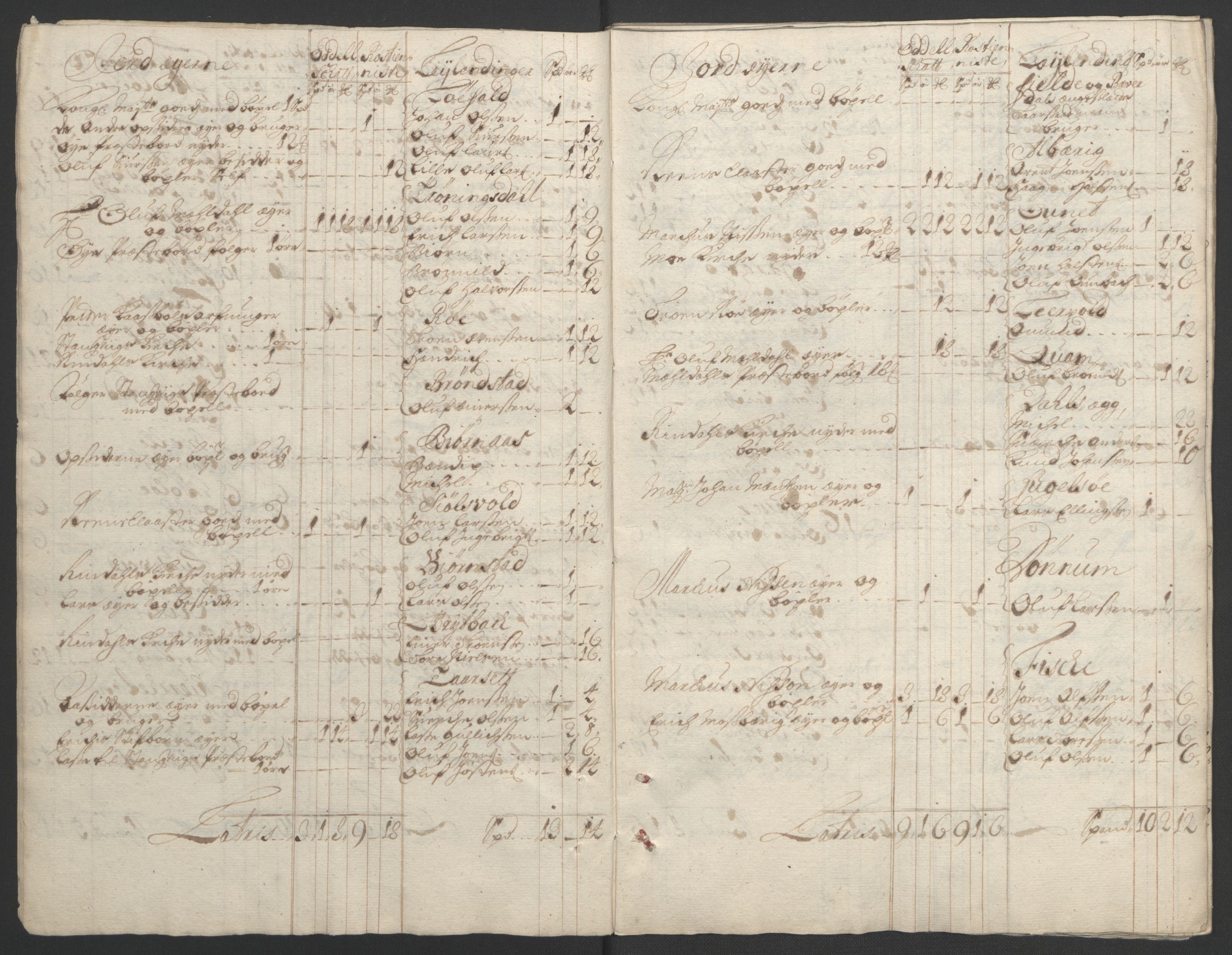 Rentekammeret inntil 1814, Reviderte regnskaper, Fogderegnskap, RA/EA-4092/R56/L3736: Fogderegnskap Nordmøre, 1694-1696, p. 195