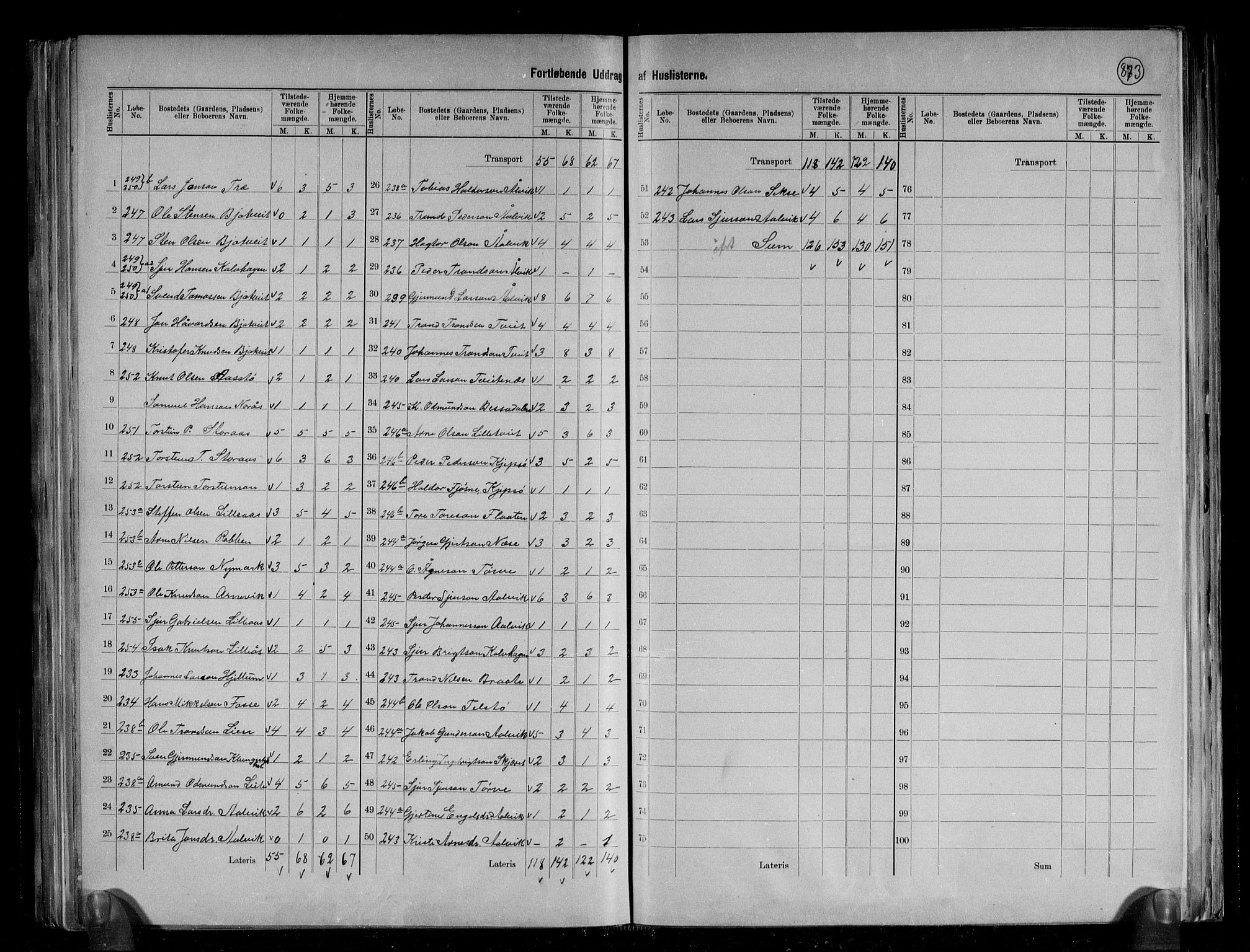 RA, 1891 census for 1238 Vikør, 1891, p. 30