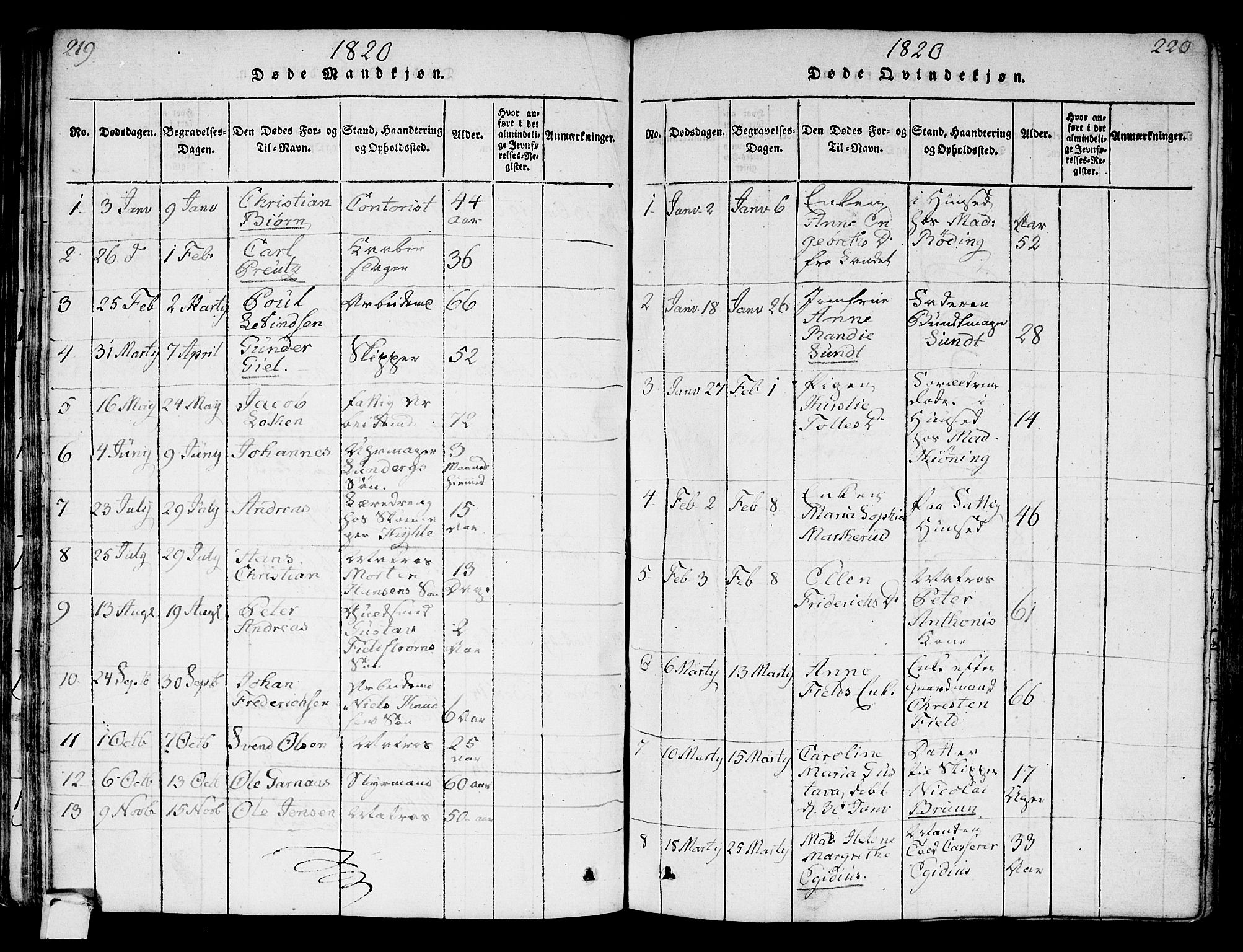 Strømsø kirkebøker, SAKO/A-246/F/Fa/L0011: Parish register (official) no. I 11, 1815-1829, p. 219-220