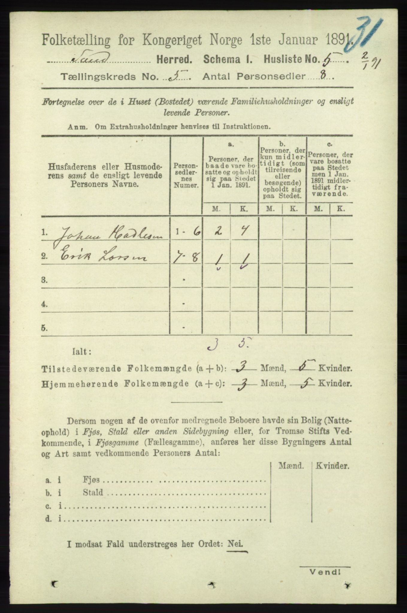 RA, 1891 census for 1136 Sand, 1891, p. 1489