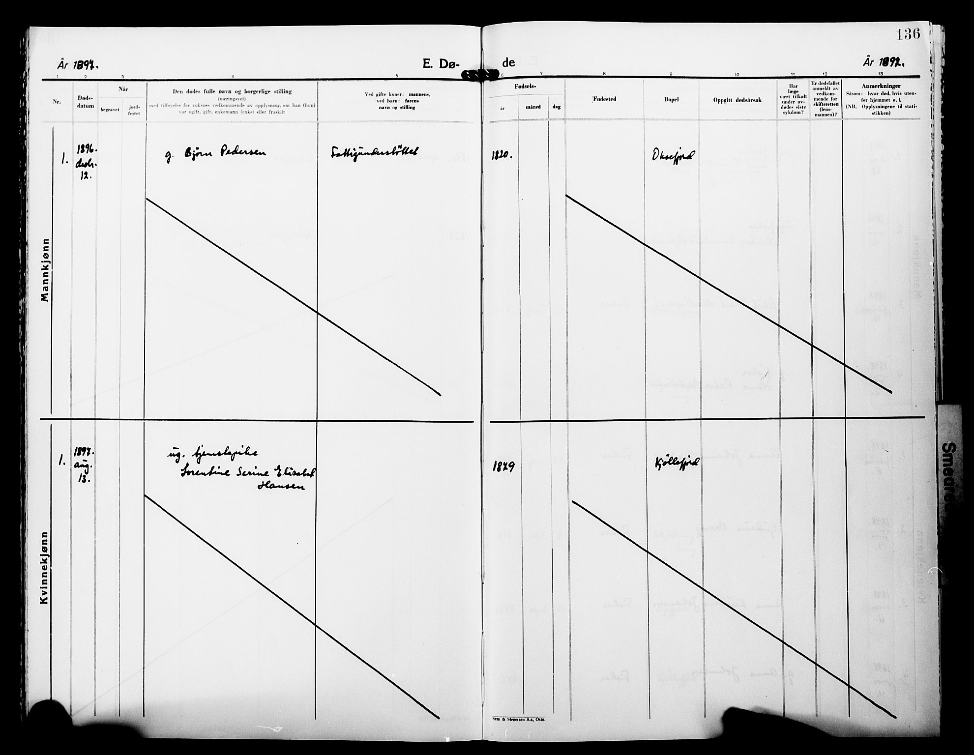 Lebesby sokneprestkontor, AV/SATØ-S-1353/H/Ha/L0005kirke: Parish register (official) no. 5, 1870-1902, p. 136