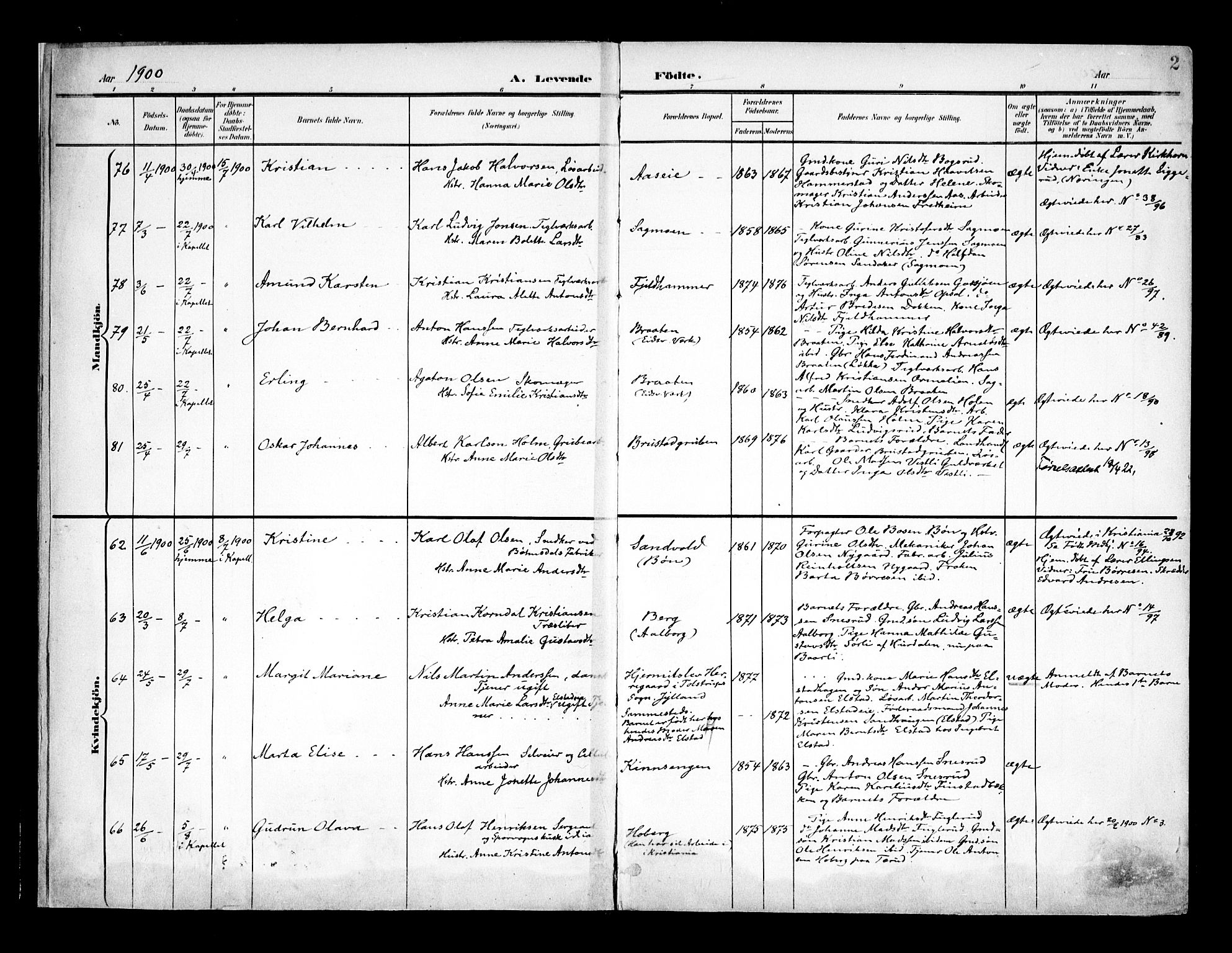 Eidsvoll prestekontor Kirkebøker, SAO/A-10888/F/Fa/L0006: Parish register (official) no. I 6, 1900-1907, p. 2