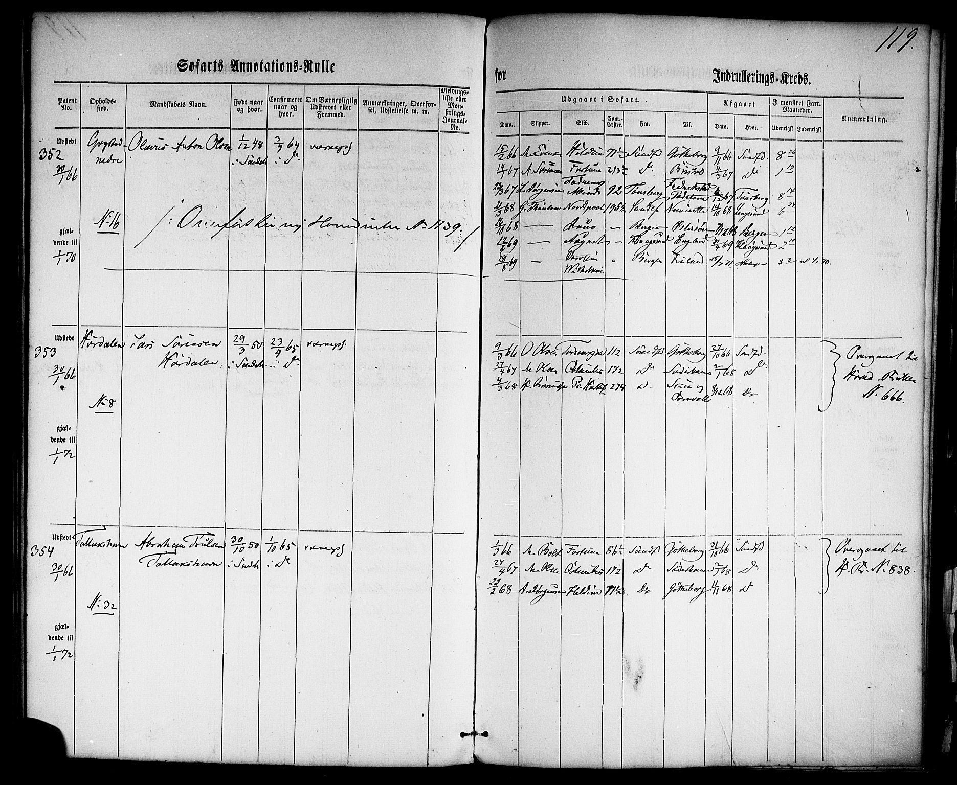 Sandefjord innrulleringskontor, AV/SAKO-A-788/F/Fa/L0001: Annotasjonsrulle, 1860-1868, p. 143