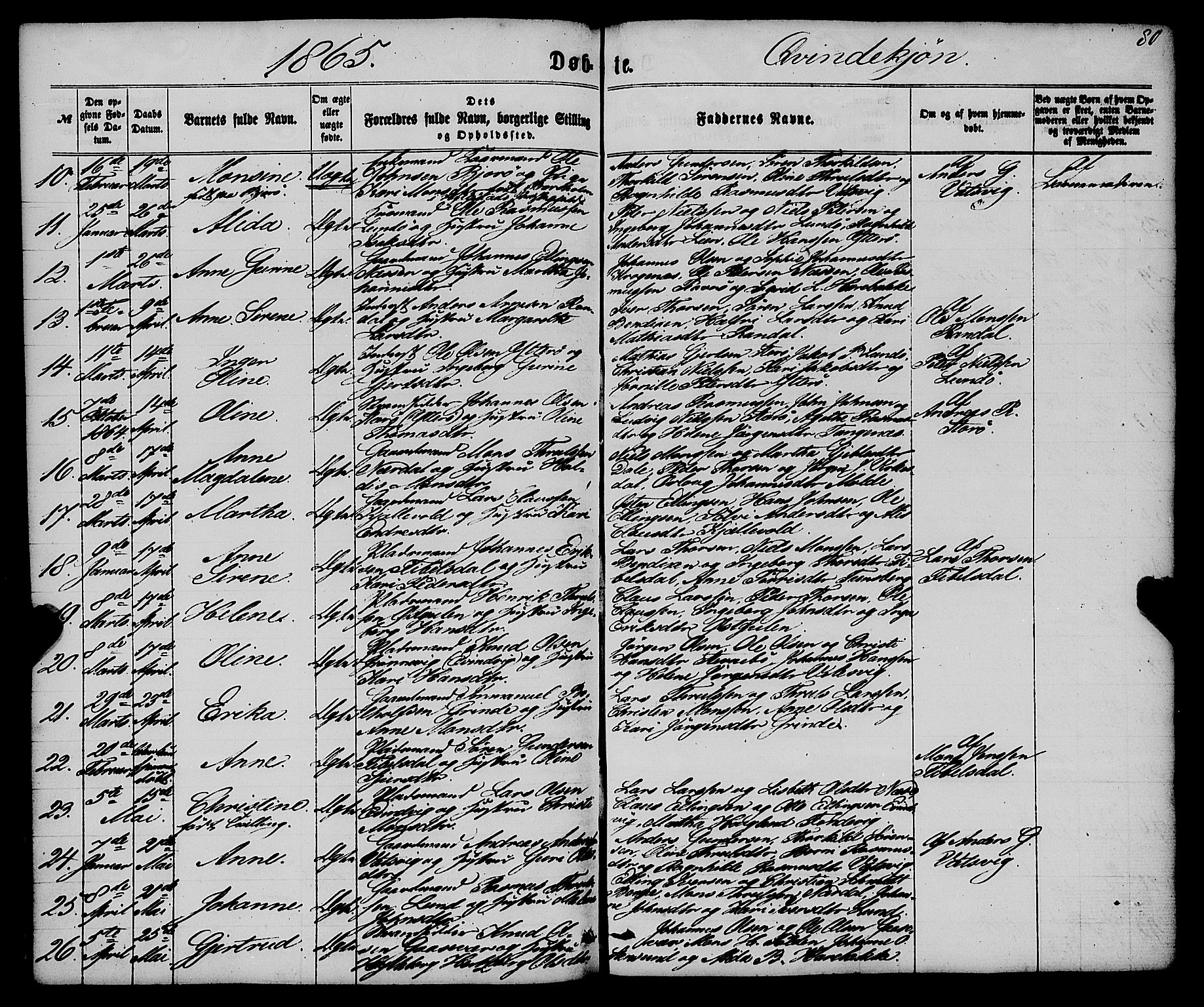 Gulen sokneprestembete, AV/SAB-A-80201/H/Haa/Haaa/L0022: Parish register (official) no. A 22, 1859-1869, p. 80