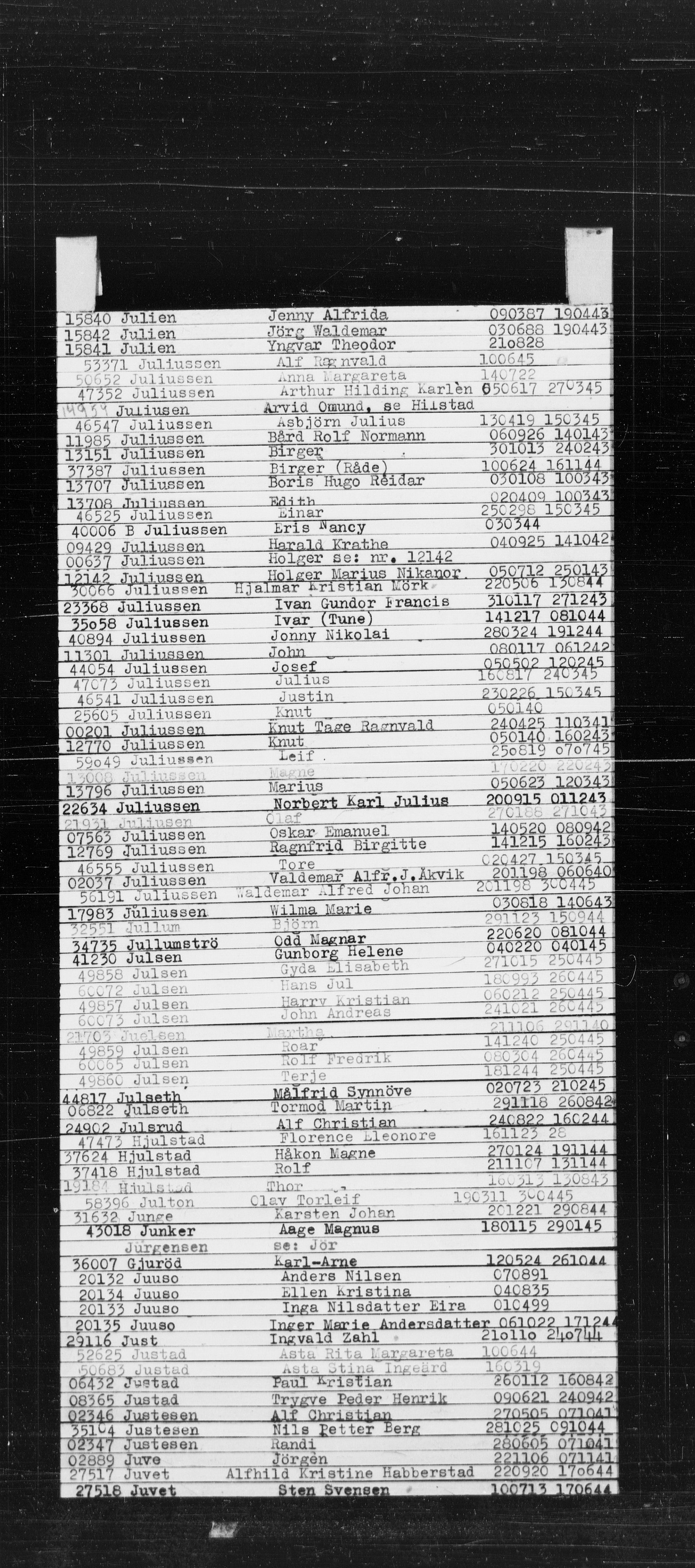 Den Kgl. Norske Legasjons Flyktningskontor, RA/S-6753/V/Va/L0022: Kjesäterkartoteket.  Alfabetisk register, A-Å., 1940-1945, p. 431