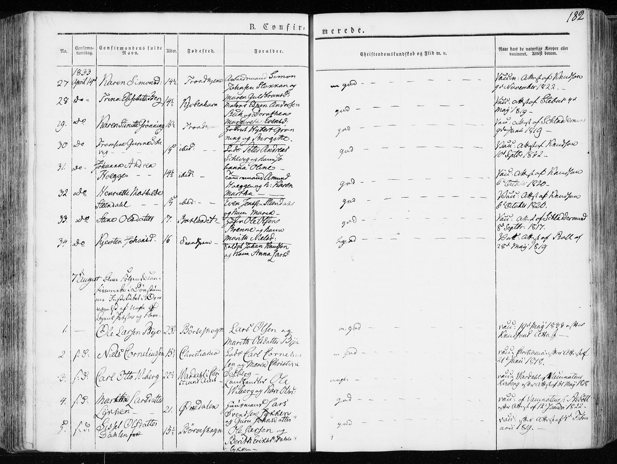 Ministerialprotokoller, klokkerbøker og fødselsregistre - Sør-Trøndelag, AV/SAT-A-1456/601/L0047: Parish register (official) no. 601A15, 1831-1839, p. 182