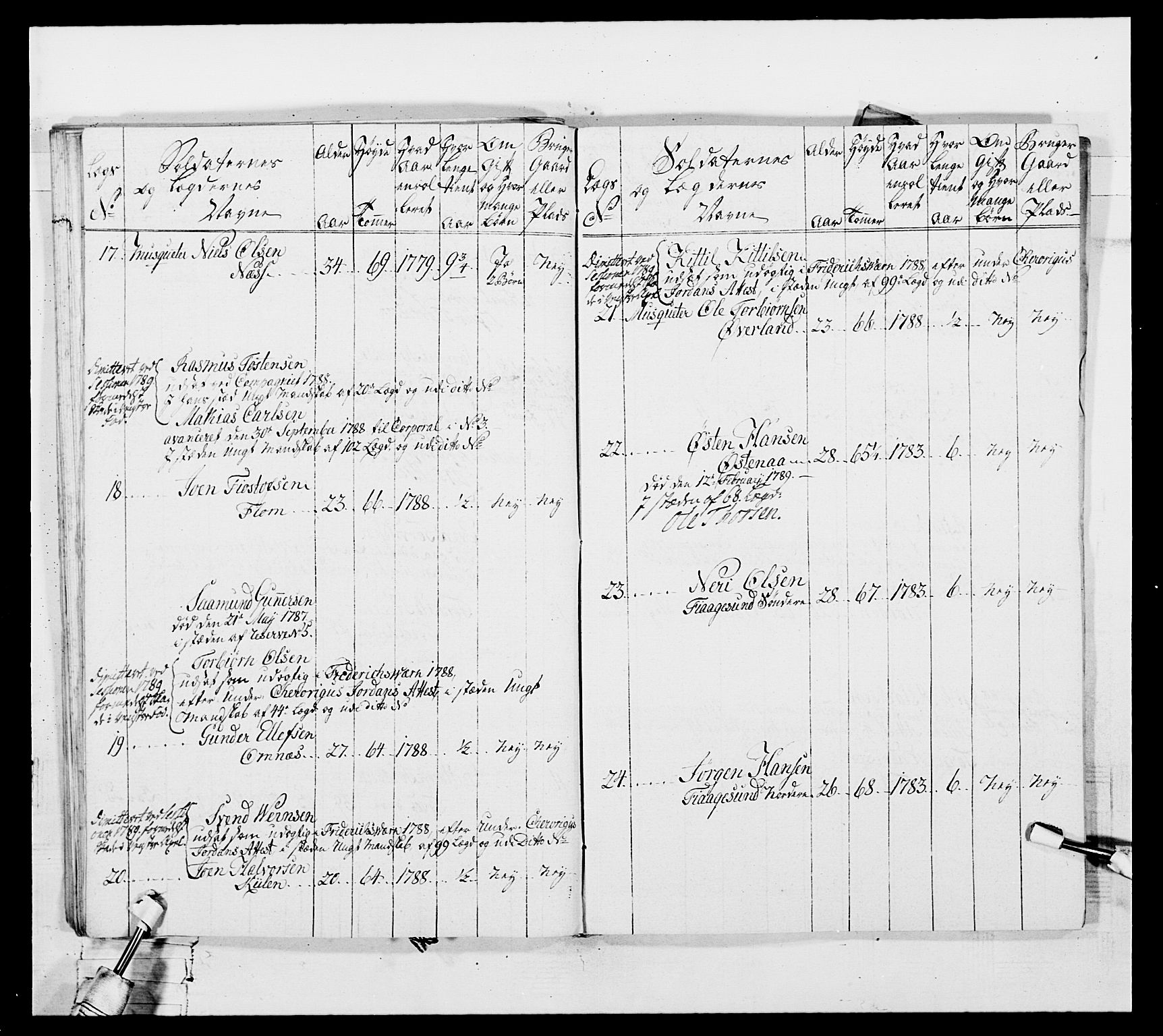 Generalitets- og kommissariatskollegiet, Det kongelige norske kommissariatskollegium, AV/RA-EA-5420/E/Eh/L0104: 1. Vesterlenske nasjonale infanteriregiment, 1789, p. 62