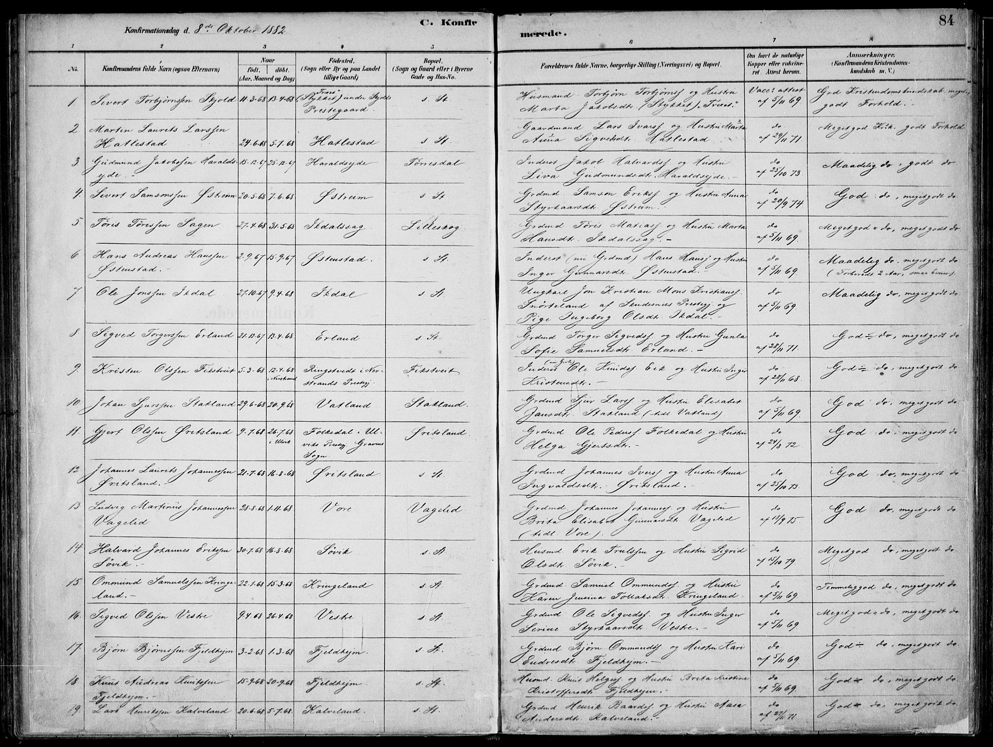 Skjold sokneprestkontor, SAST/A-101847/H/Ha/Haa/L0010: Parish register (official) no. A 10, 1882-1897, p. 84