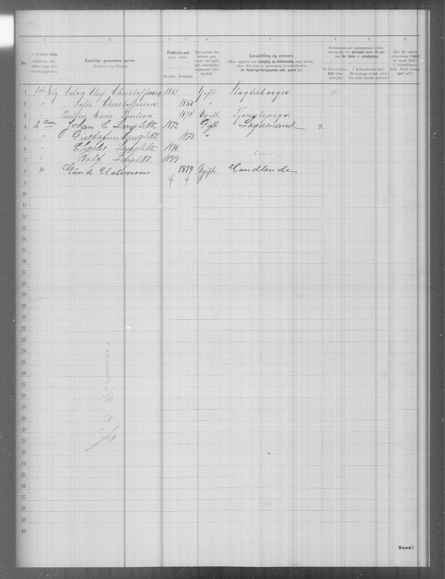 OBA, Municipal Census 1902 for Kristiania, 1902, p. 6572