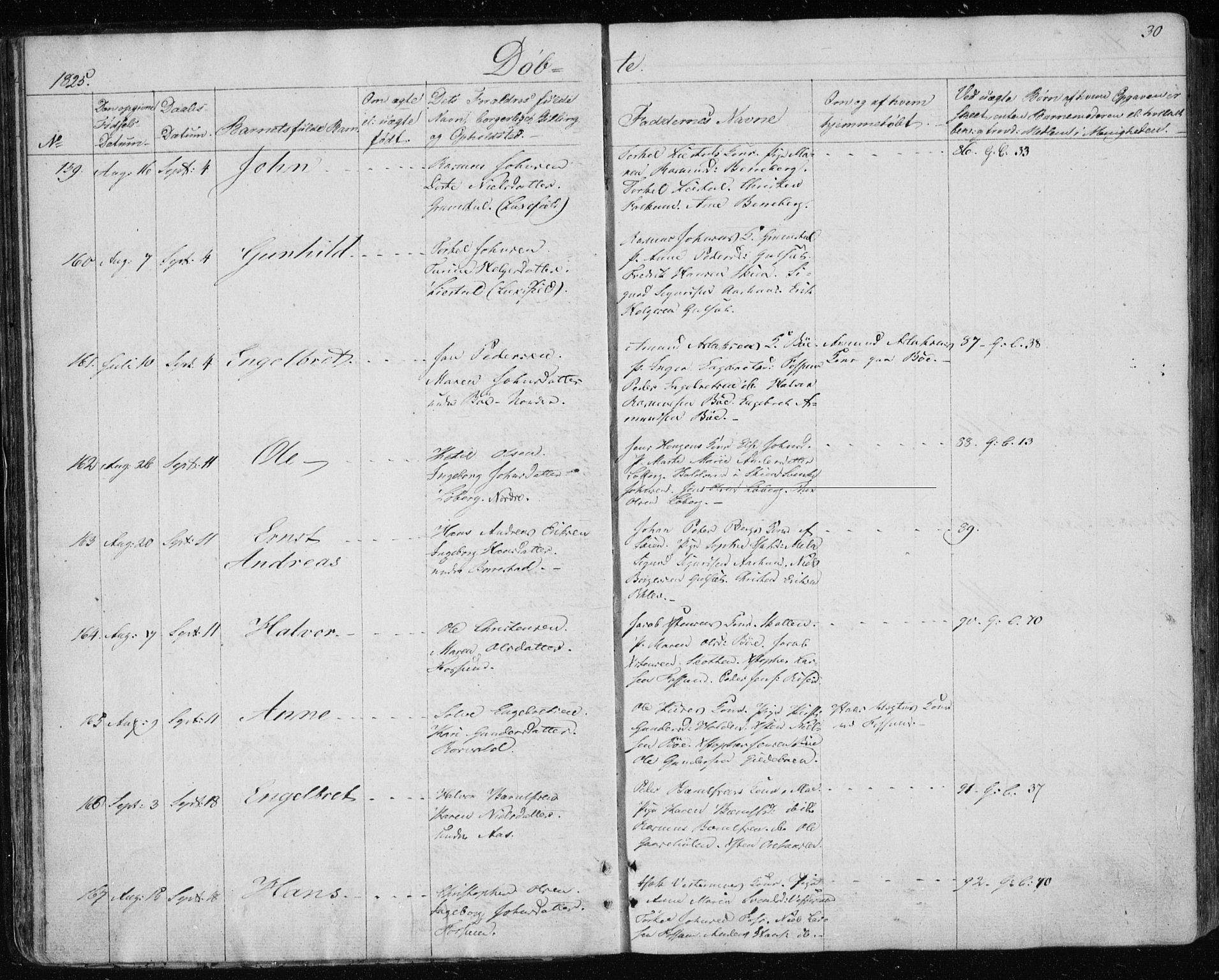 Gjerpen kirkebøker, AV/SAKO-A-265/F/Fa/L0005: Parish register (official) no. I 5, 1823-1829, p. 30