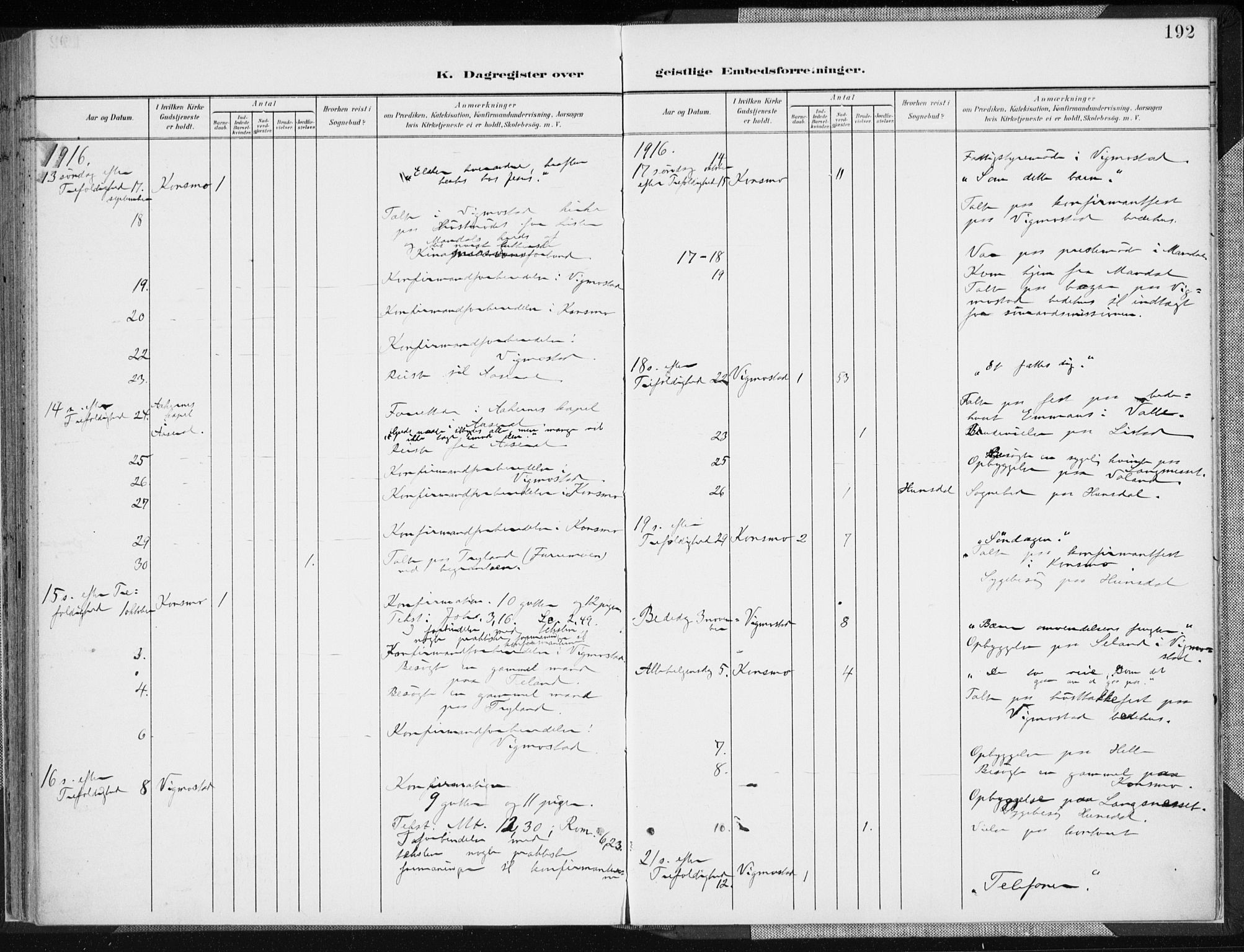 Nord-Audnedal sokneprestkontor, AV/SAK-1111-0032/F/Fa/Fab/L0004: Parish register (official) no. A 4, 1901-1917, p. 192