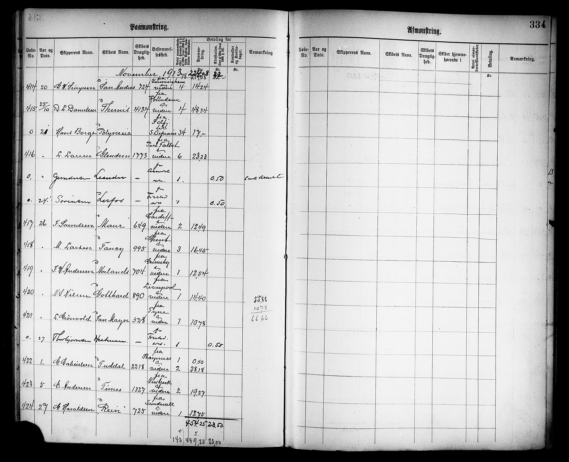 Tønsberg innrulleringskontor, AV/SAKO-A-786/H/Ha/L0006: Mønstringsjournal, 1906-1914, p. 338