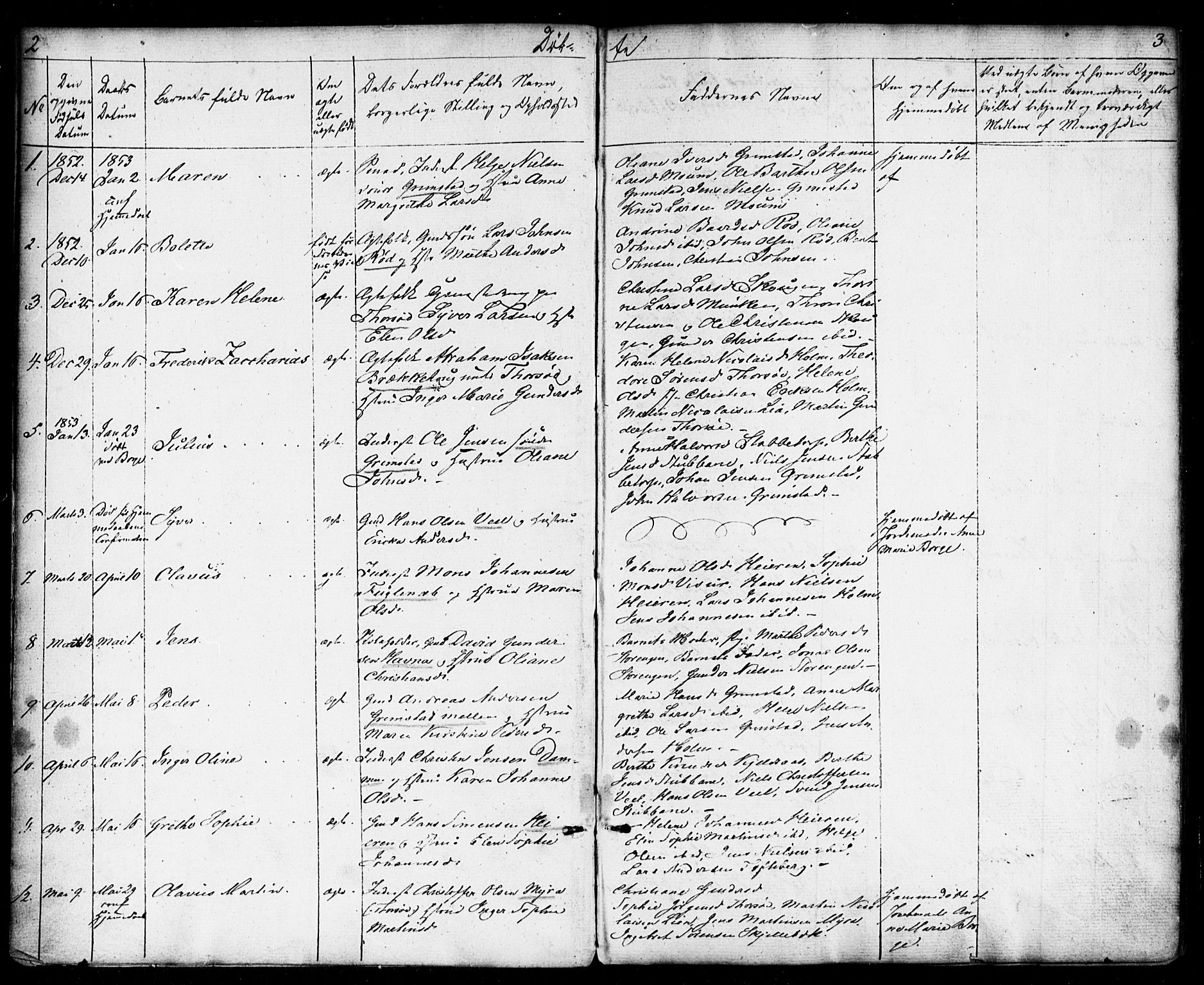 Borge prestekontor Kirkebøker, SAO/A-10903/F/Fb/L0002: Parish register (official) no. II 2, 1853-1877, p. 2-3