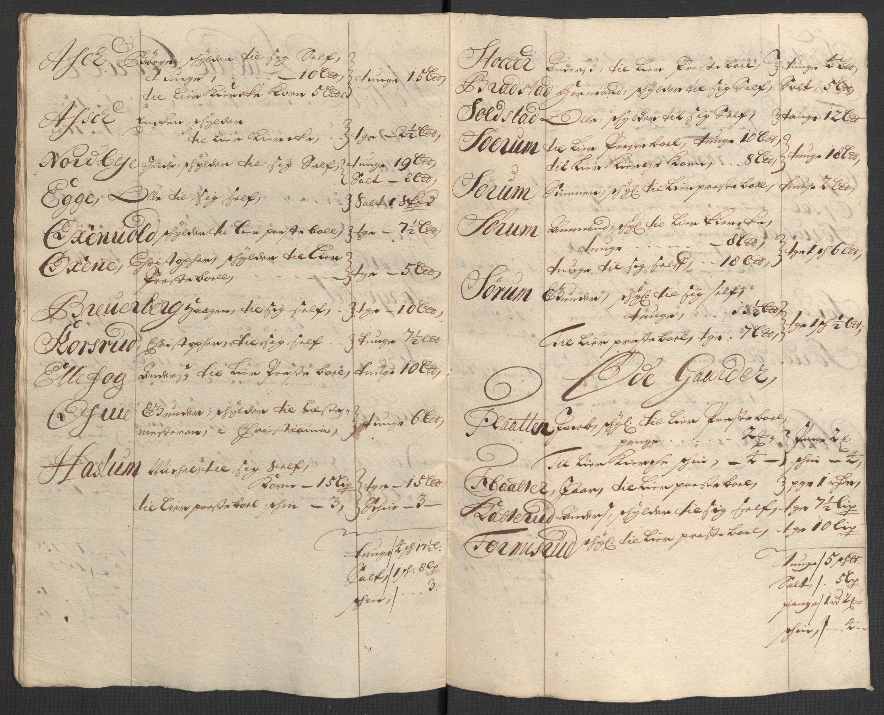 Rentekammeret inntil 1814, Reviderte regnskaper, Fogderegnskap, AV/RA-EA-4092/R30/L1697: Fogderegnskap Hurum, Røyken, Eiker og Lier, 1700-1701, p. 189