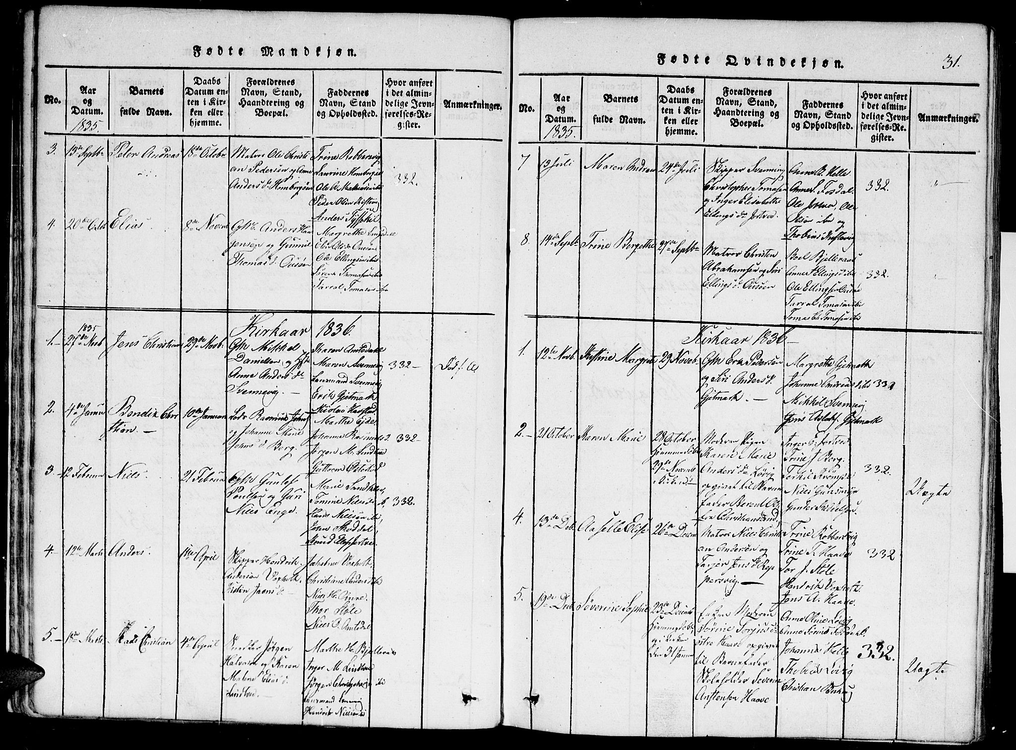 Hommedal sokneprestkontor, AV/SAK-1111-0023/F/Fa/Faa/L0001: Parish register (official) no. A 1, 1816-1860, p. 31