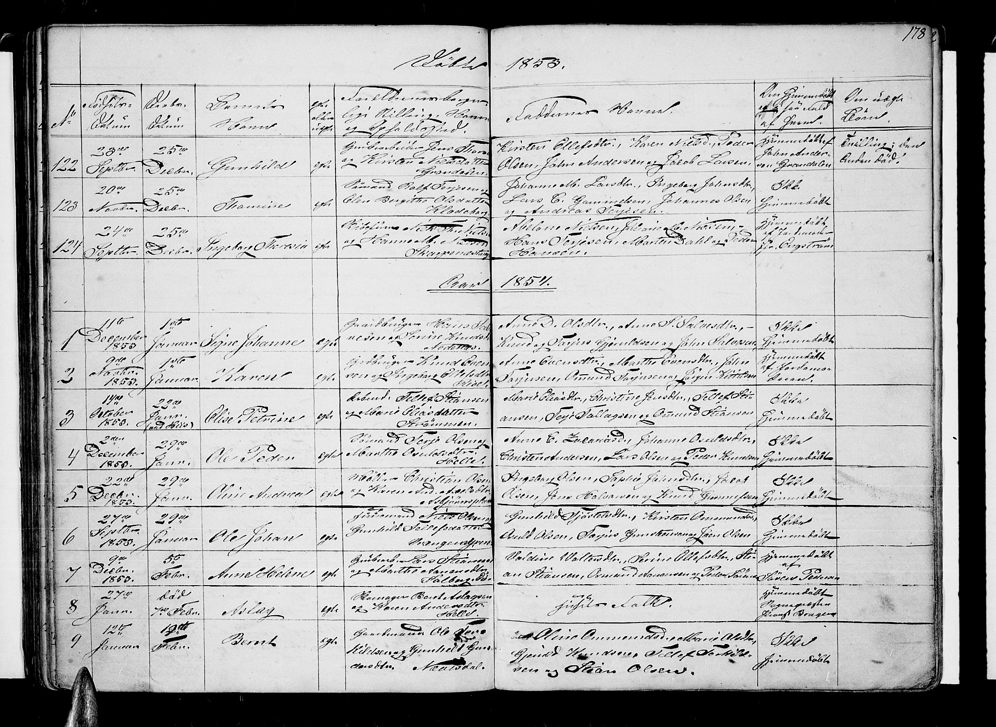 Øyestad sokneprestkontor, SAK/1111-0049/F/Fb/L0006: Parish register (copy) no. B 6, 1843-1854, p. 178