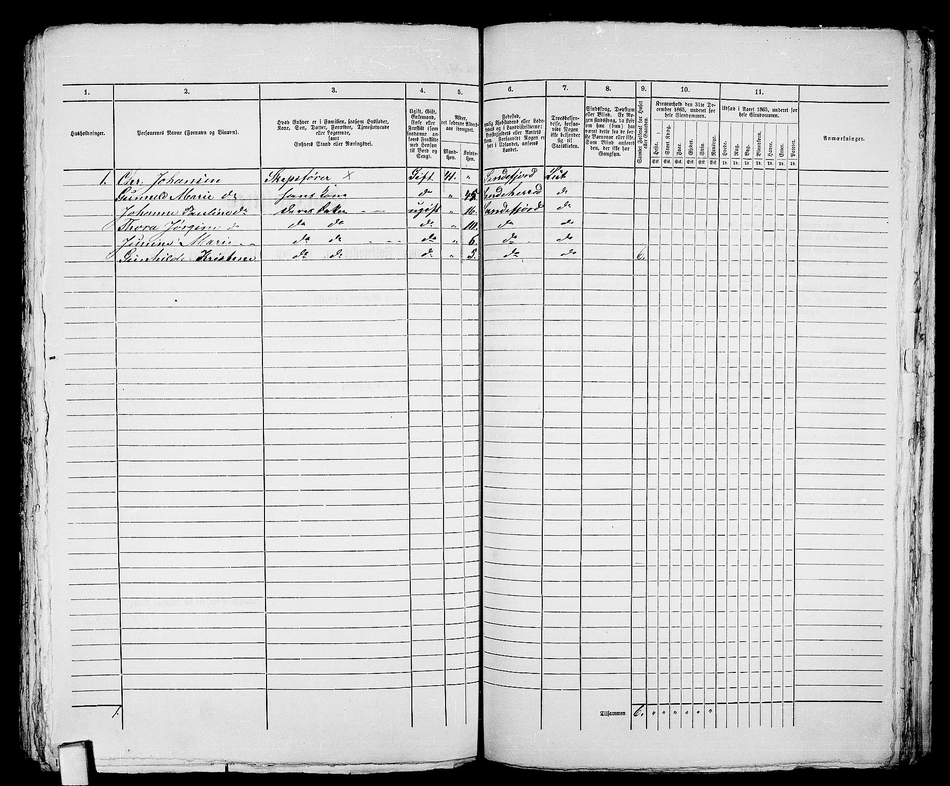 RA, 1865 census for Sandeherred/Sandefjord, 1865, p. 362