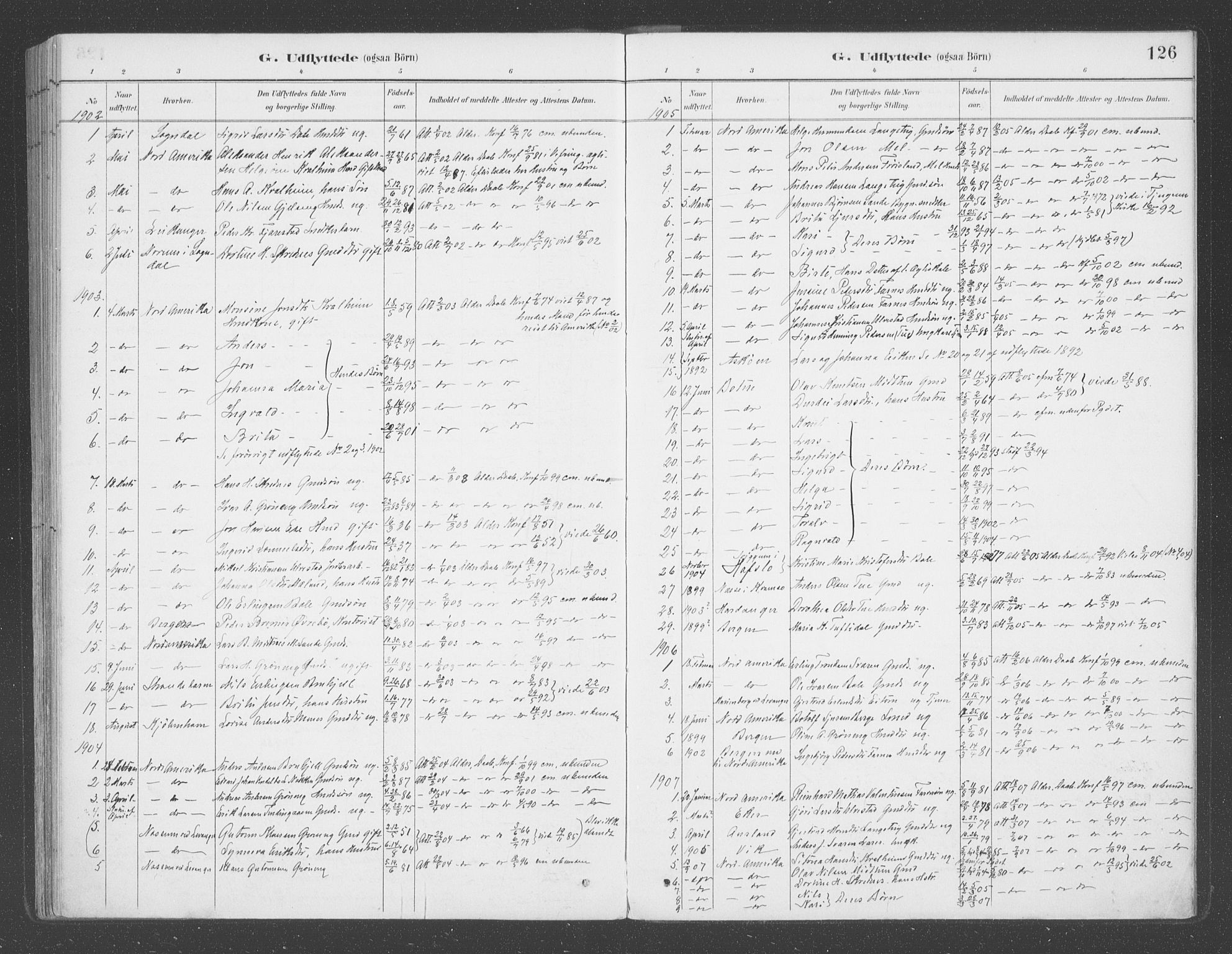 Balestrand sokneprestembete, SAB/A-79601/H/Haa/Haab/L0001: Parish register (official) no. B  1, 1889-1910, p. 126