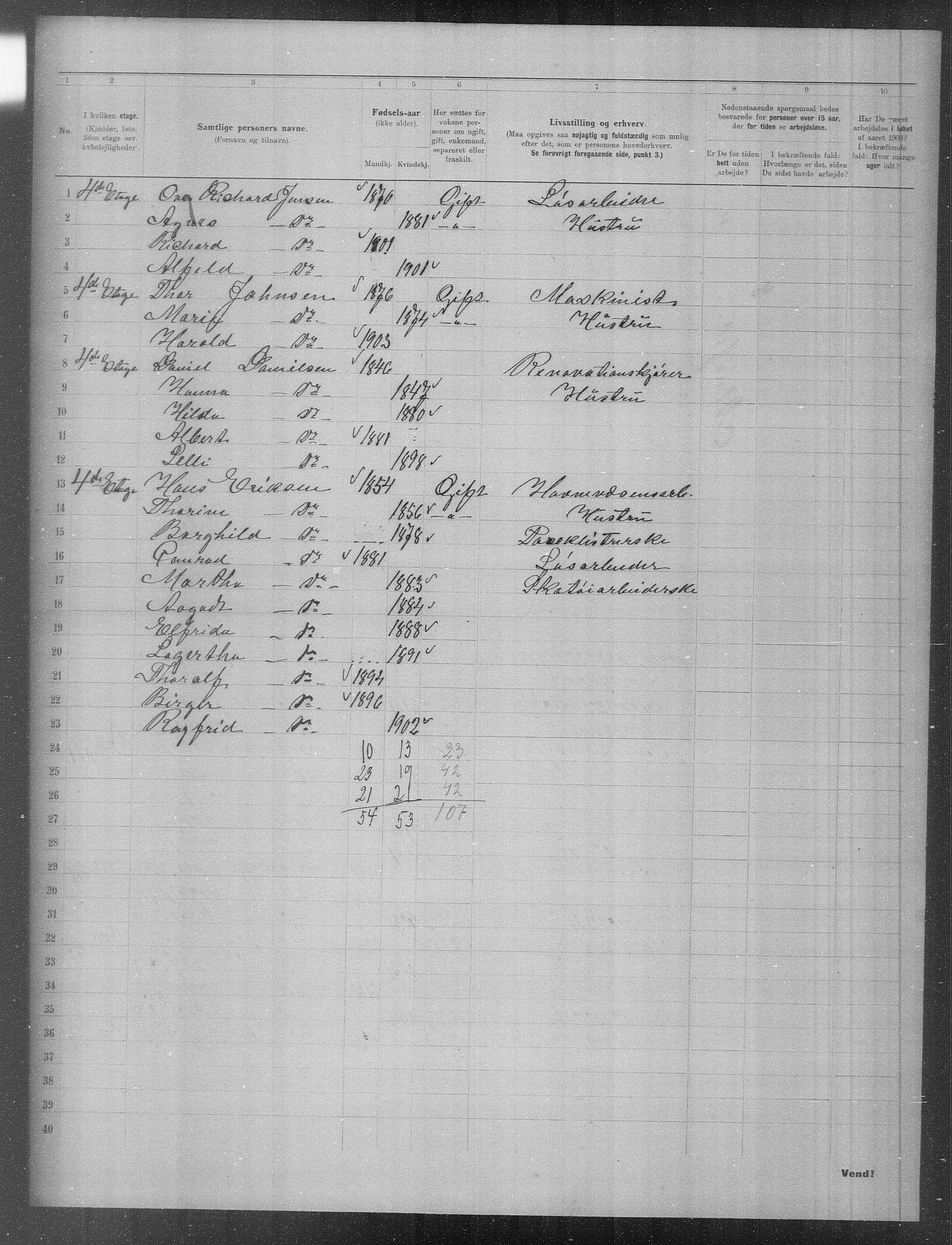 OBA, Municipal Census 1903 for Kristiania, 1903, p. 369