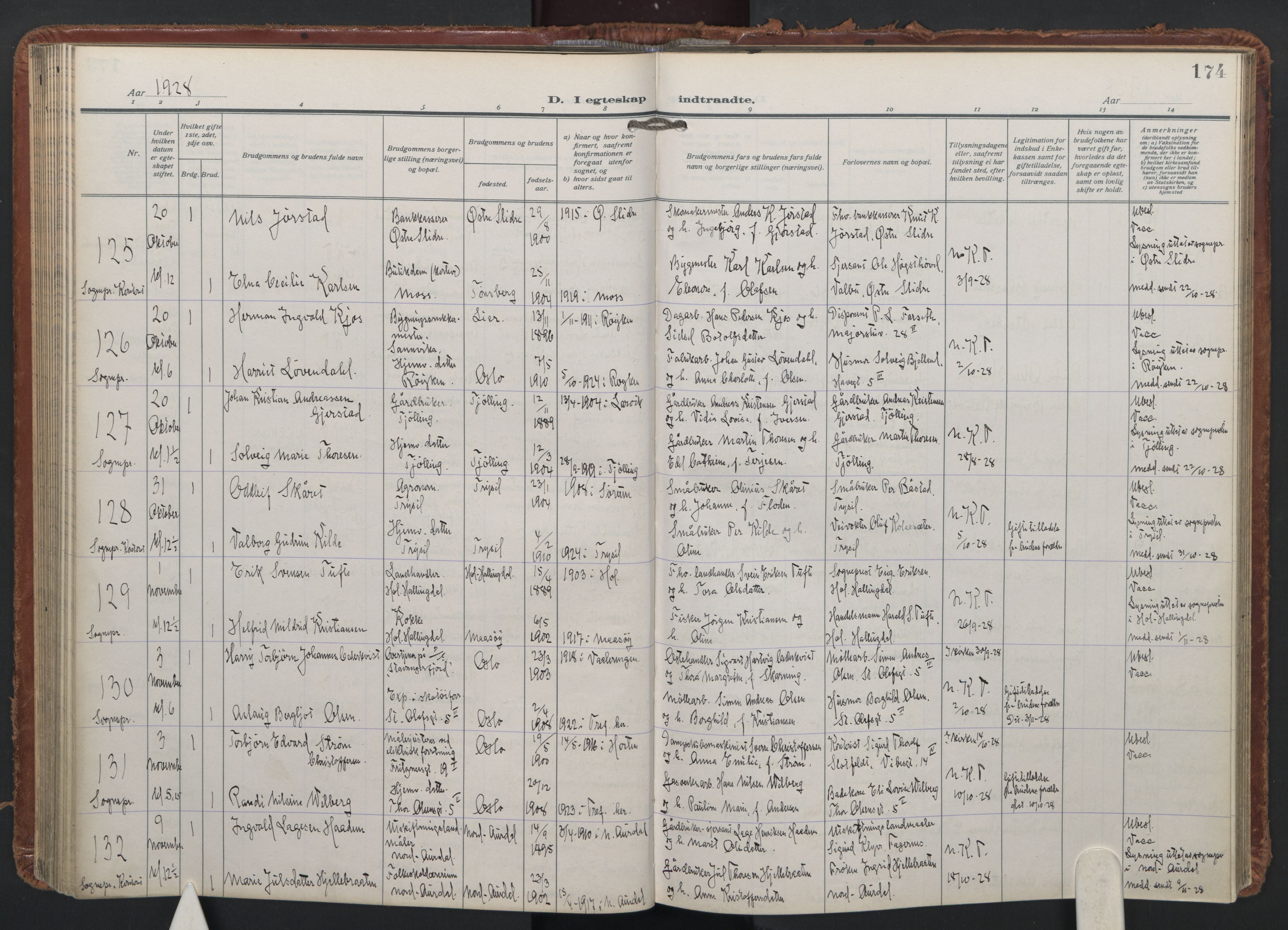 Trefoldighet prestekontor Kirkebøker, AV/SAO-A-10882/F/Fc/L0009: Parish register (official) no. III 9, 1922-1936, p. 174