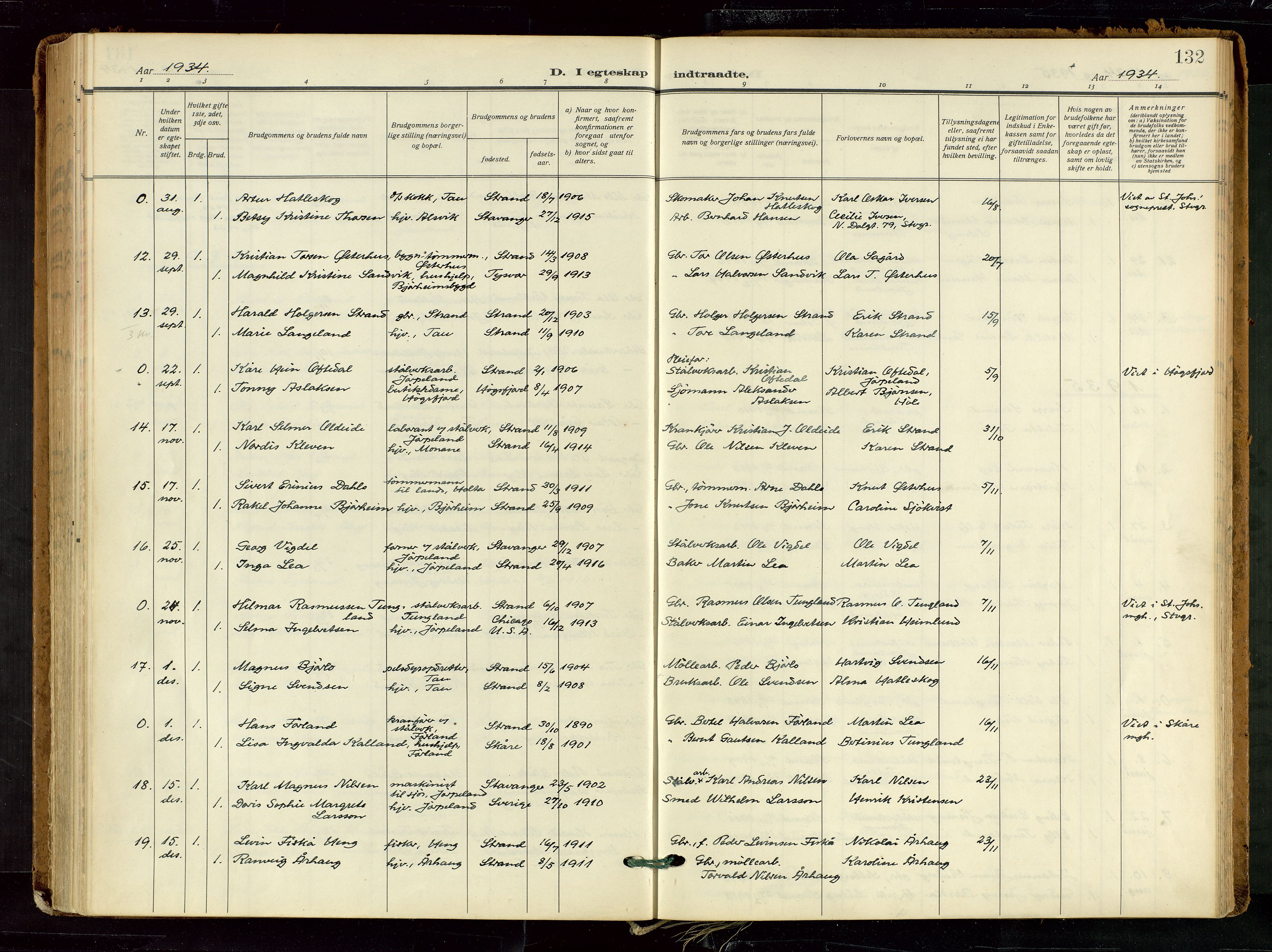 Strand sokneprestkontor, AV/SAST-A-101828/H/Ha/Haa/L0012: Parish register (official) no. A 12, 1927-1946, p. 132