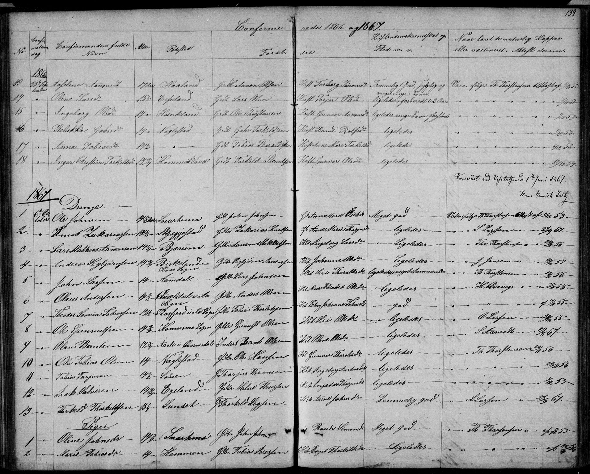 Hægebostad sokneprestkontor, AV/SAK-1111-0024/F/Fb/Fba/L0002: Parish register (copy) no. B 2, 1851-1882, p. 139