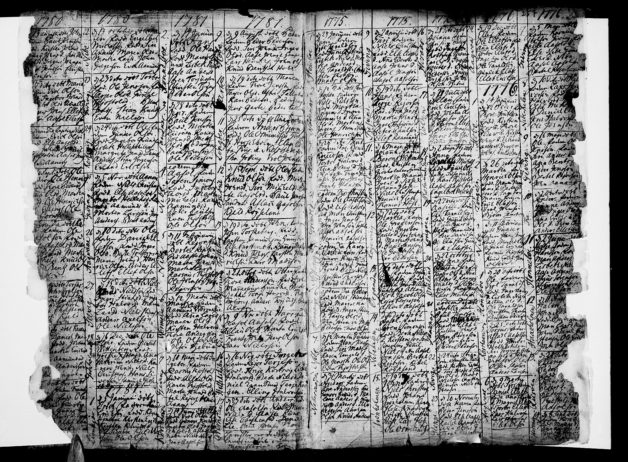 Risør sokneprestkontor, SAK/1111-0035/F/Fb/L0002: Parish register (copy) no. B 2, 1747-1812, p. 259