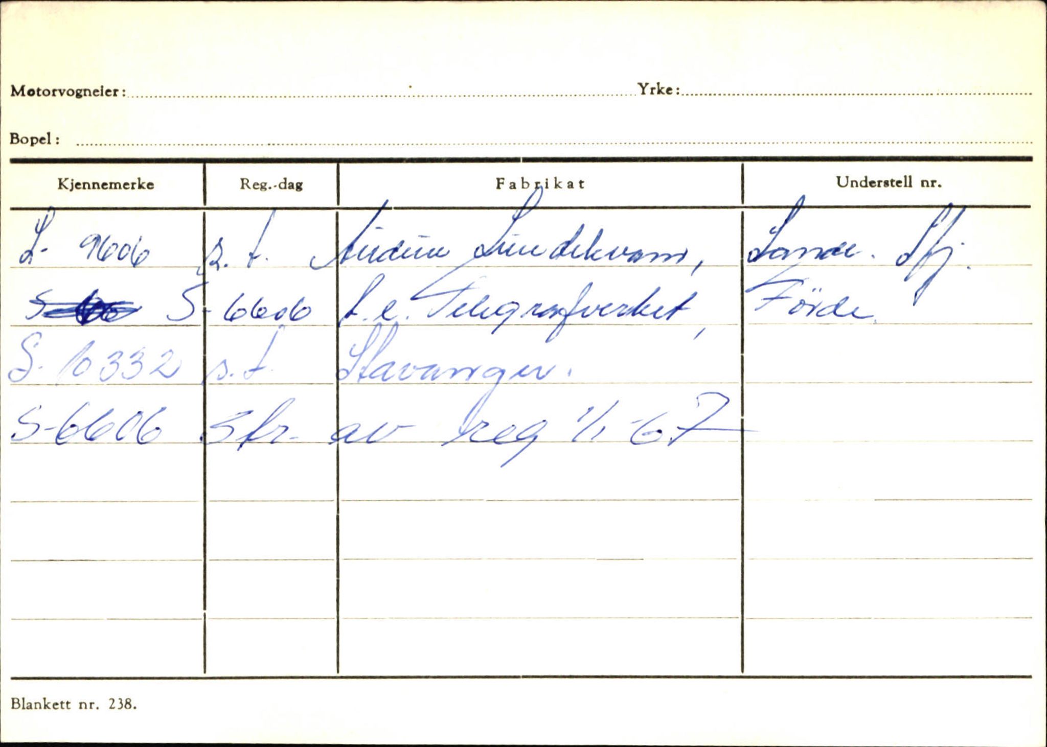 Statens vegvesen, Sogn og Fjordane vegkontor, AV/SAB-A-5301/4/F/L0131: Eigarregister Høyanger P-Å. Stryn S-Å, 1945-1975, p. 1283