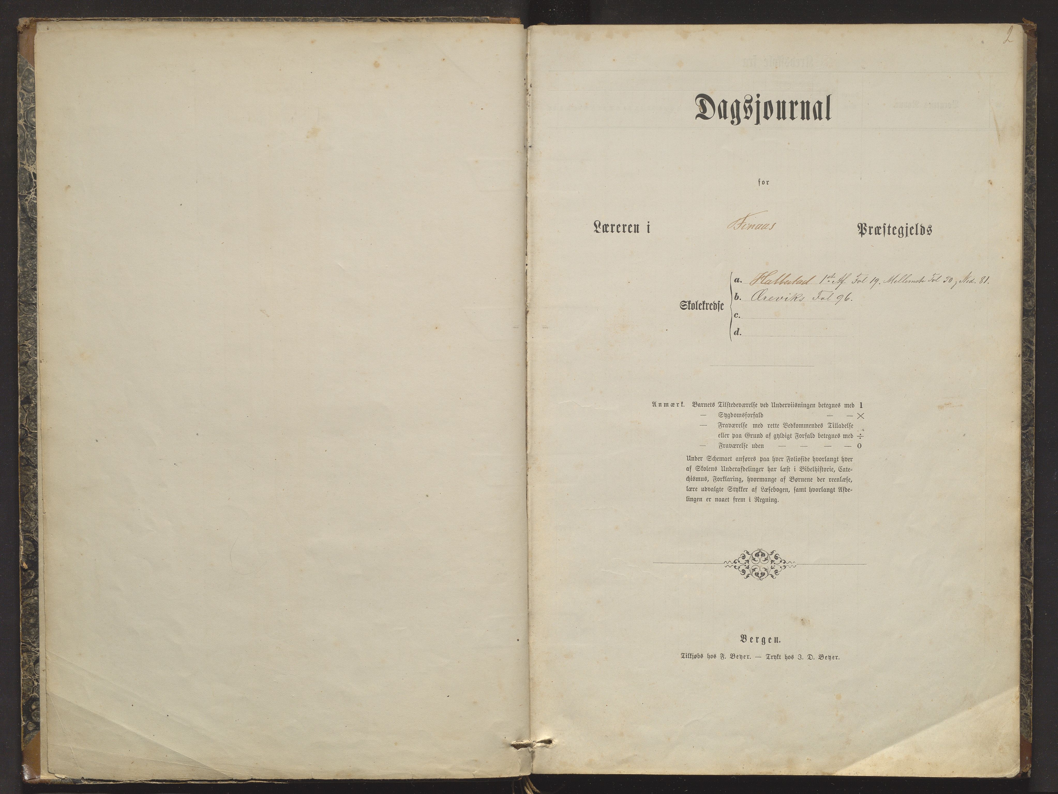 Bremnes kommune. Barneskulane, IKAH/1220-231/F/Fa/L0002: Skuleprotokoll for Habbestad og Erevik skule, 1870-1881