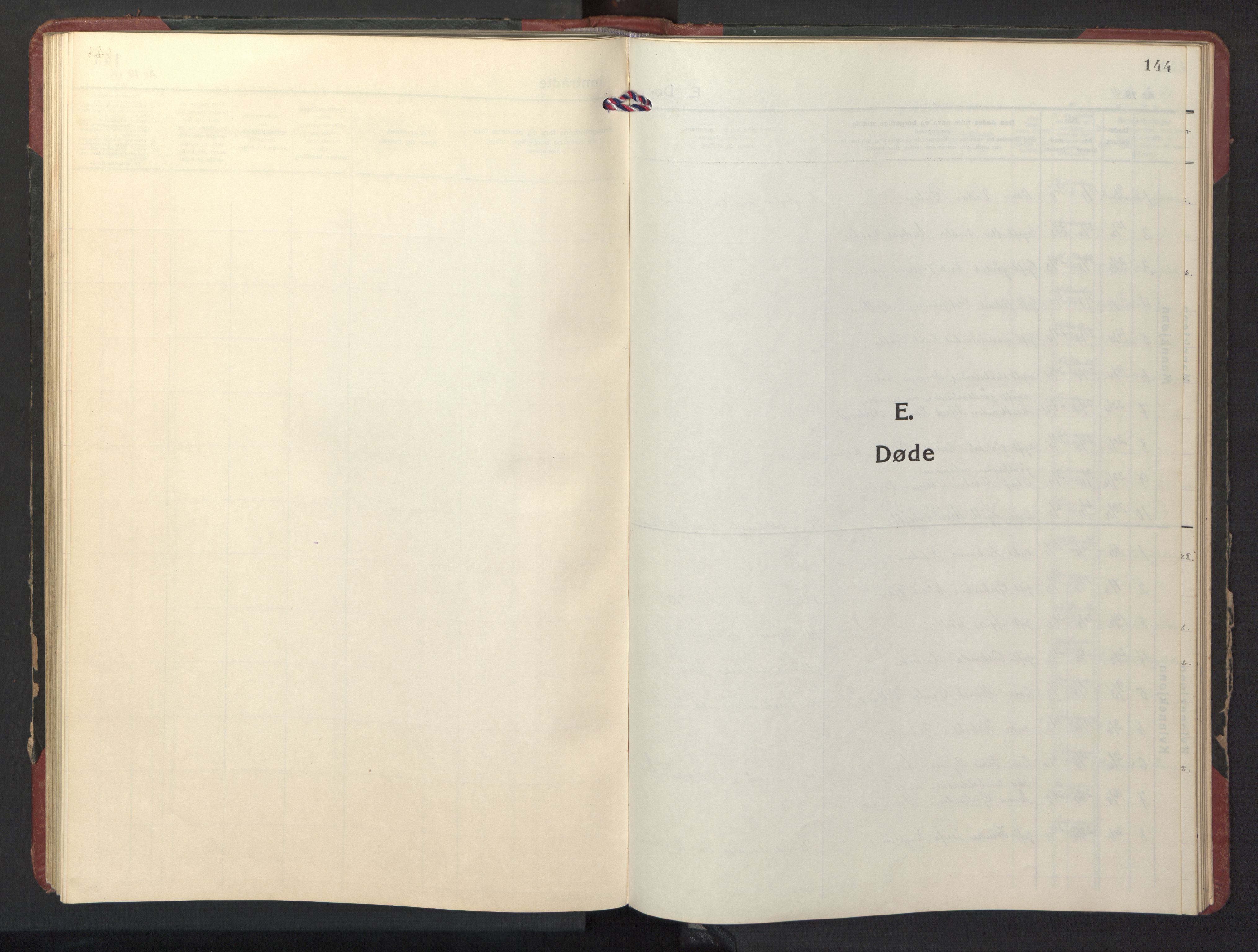 Ministerialprotokoller, klokkerbøker og fødselsregistre - Nord-Trøndelag, SAT/A-1458/770/L0592: Parish register (copy) no. 770C03, 1941-1950, p. 144