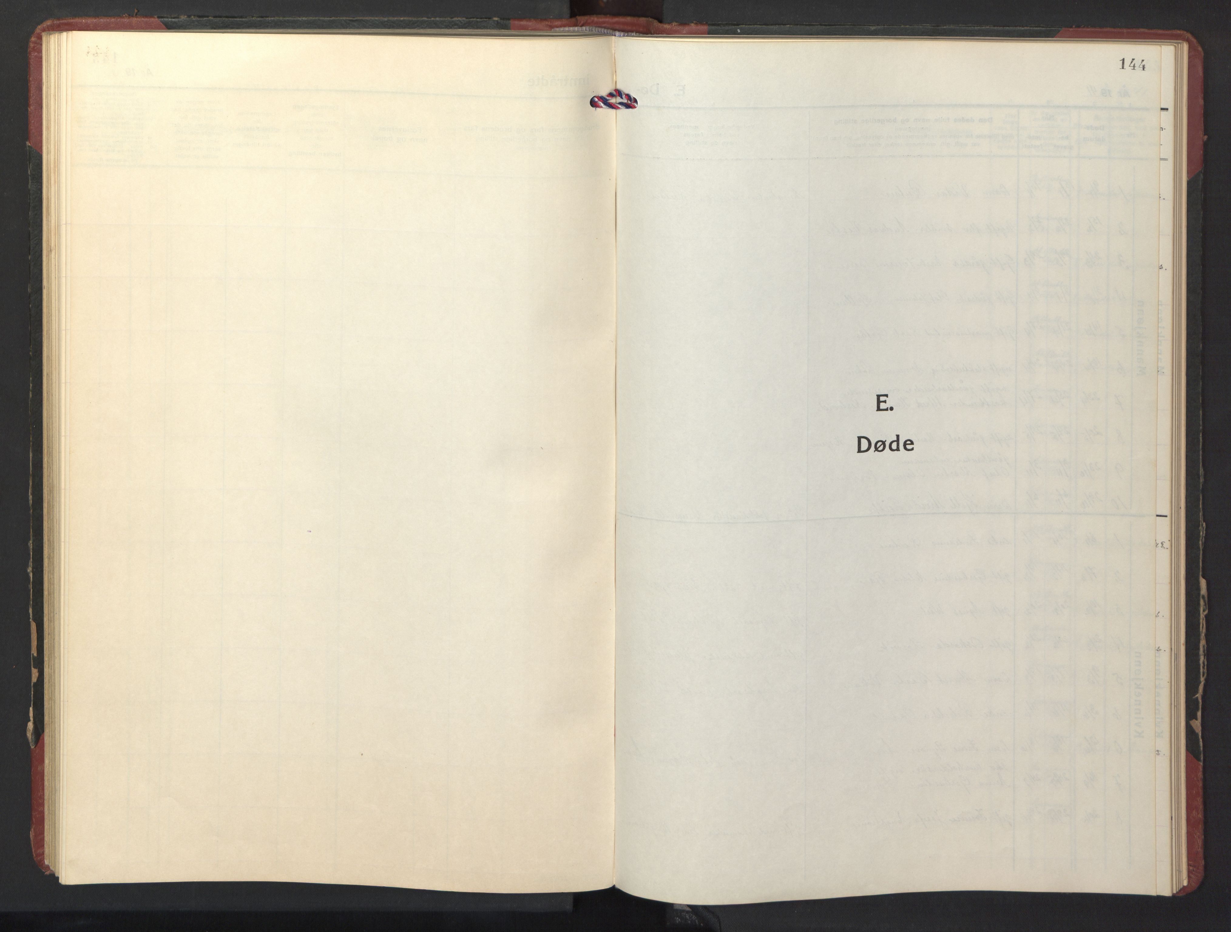 Ministerialprotokoller, klokkerbøker og fødselsregistre - Nord-Trøndelag, AV/SAT-A-1458/770/L0592: Parish register (copy) no. 770C03, 1941-1950, p. 144