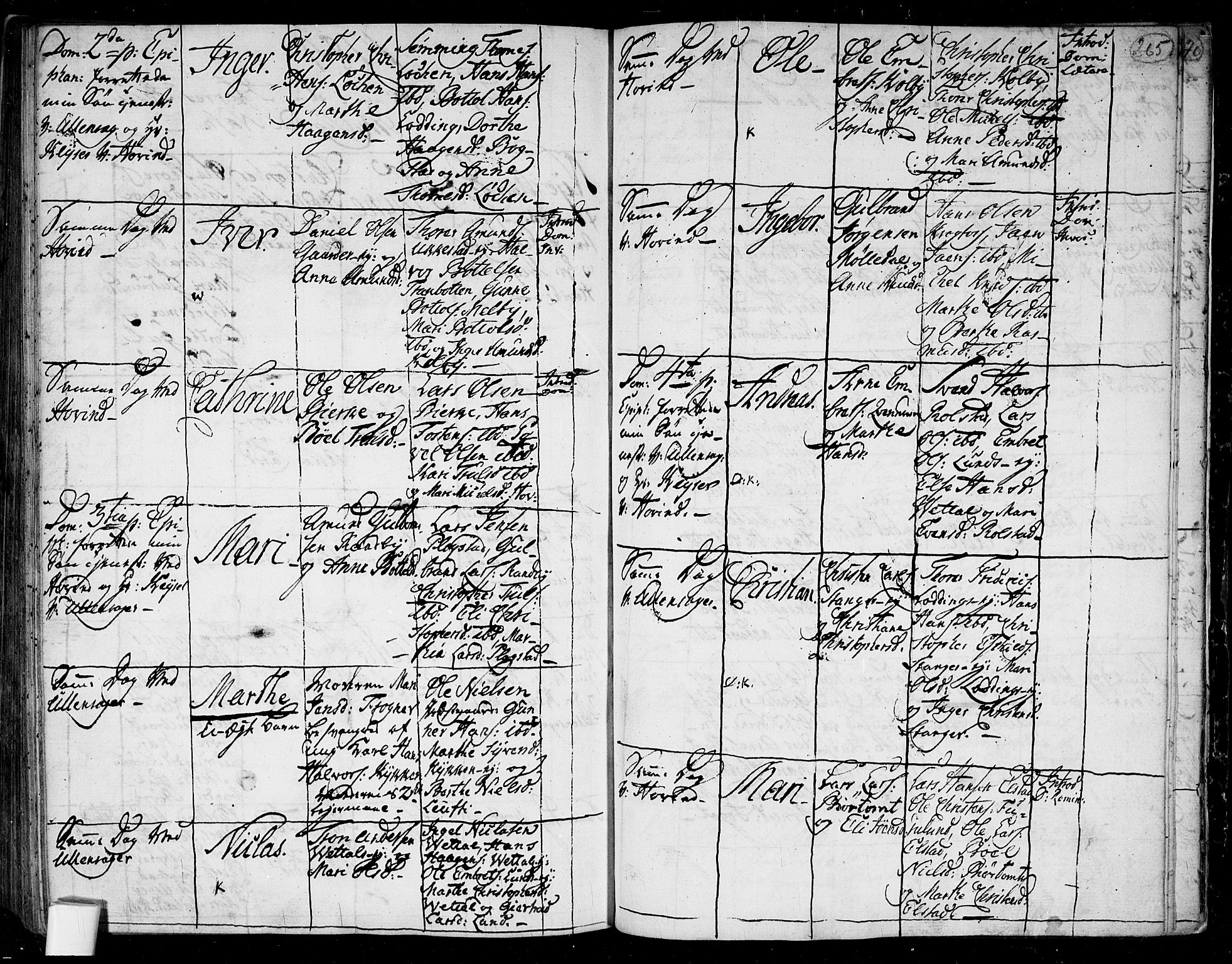 Ullensaker prestekontor Kirkebøker, SAO/A-10236a/F/Fa/L0006: Parish register (official) no. I 6, 1762-1785, p. 265