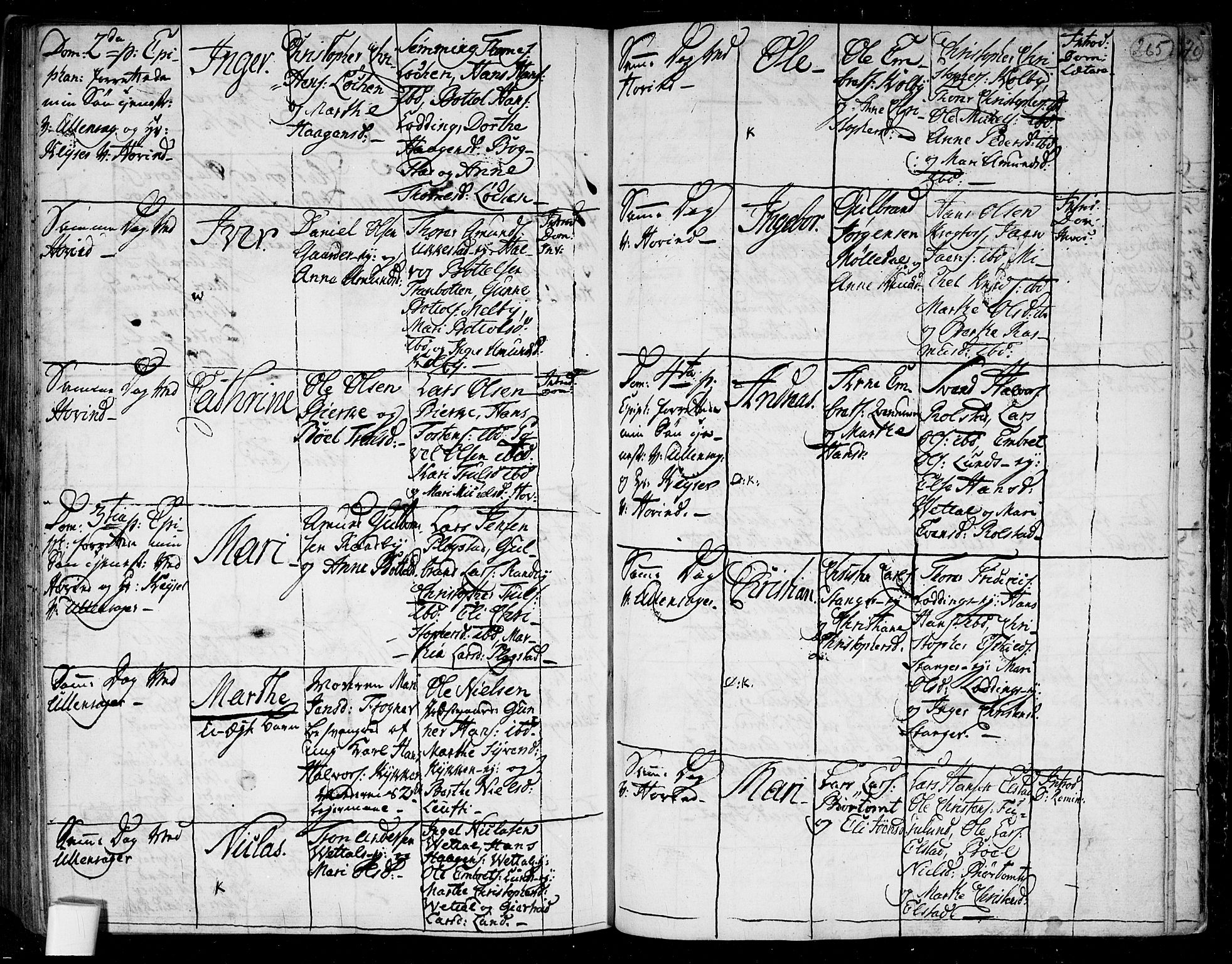 Ullensaker prestekontor Kirkebøker, AV/SAO-A-10236a/F/Fa/L0006: Parish register (official) no. I 6, 1762-1785, p. 265