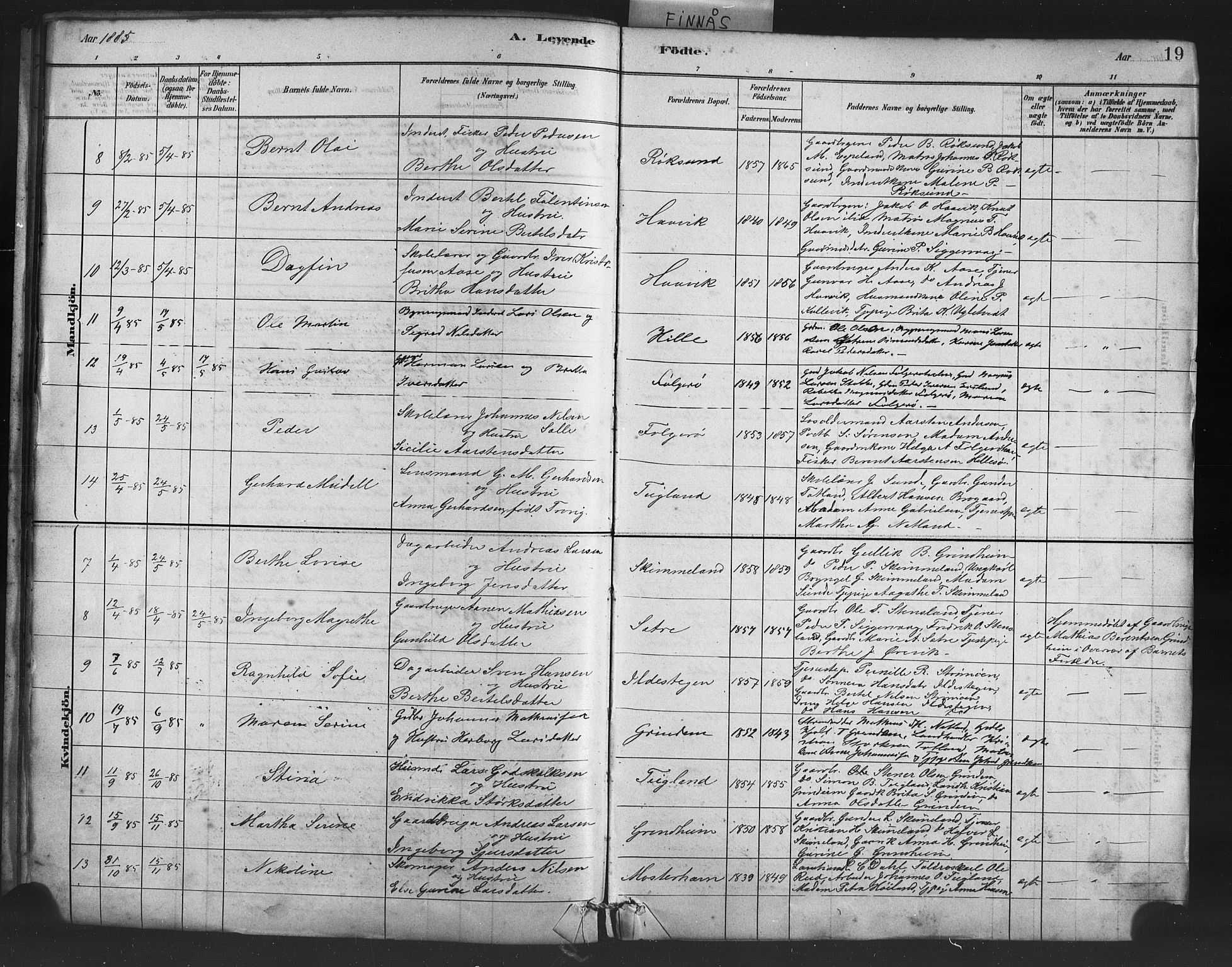Finnås sokneprestembete, SAB/A-99925/H/Ha/Haa/Haab/L0001: Parish register (official) no. B 1, 1881-1894, p. 19