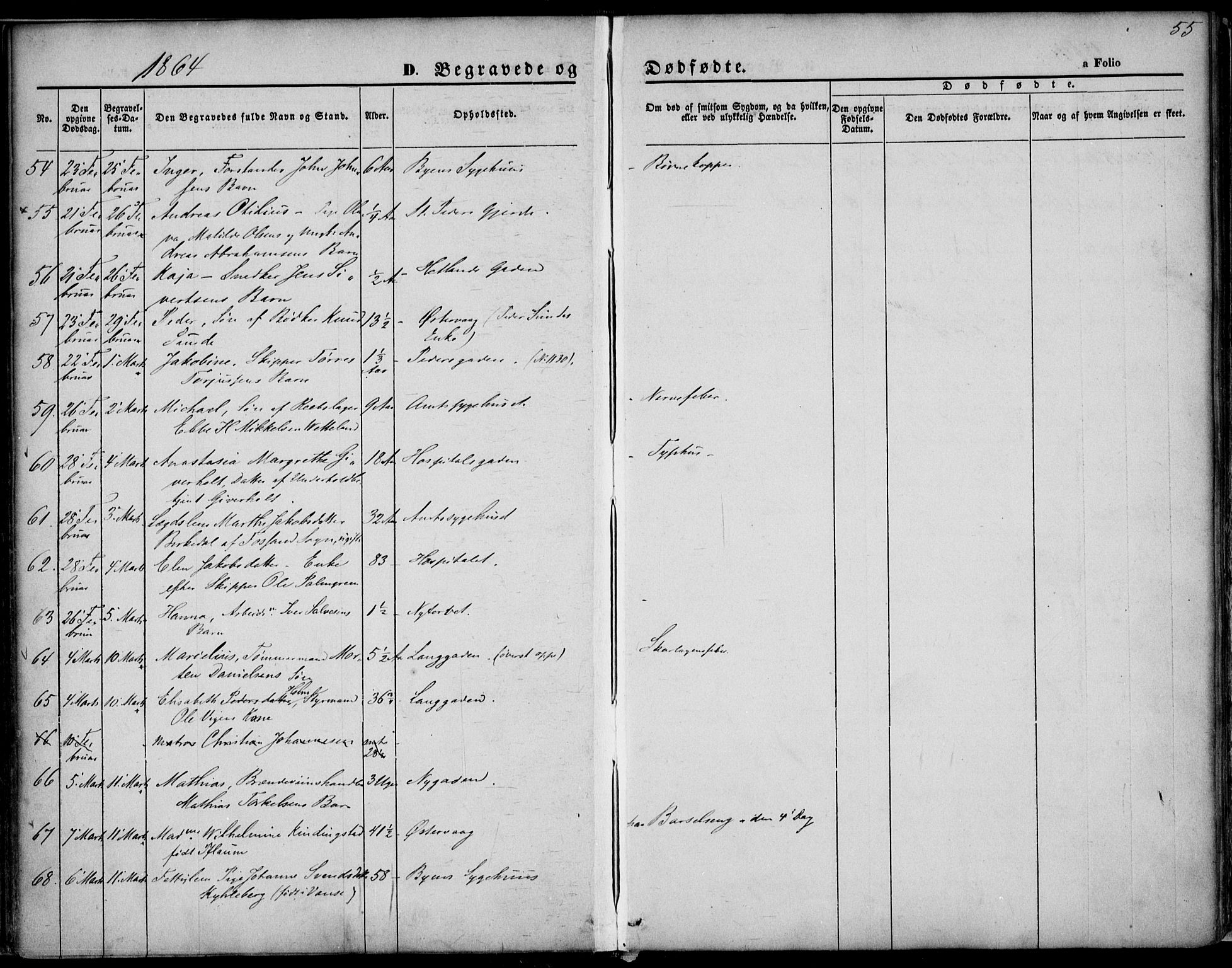 St. Petri sokneprestkontor, AV/SAST-A-101813/001/30/30BA/L0003: Parish register (official) no. A 3, 1861-1872, p. 55