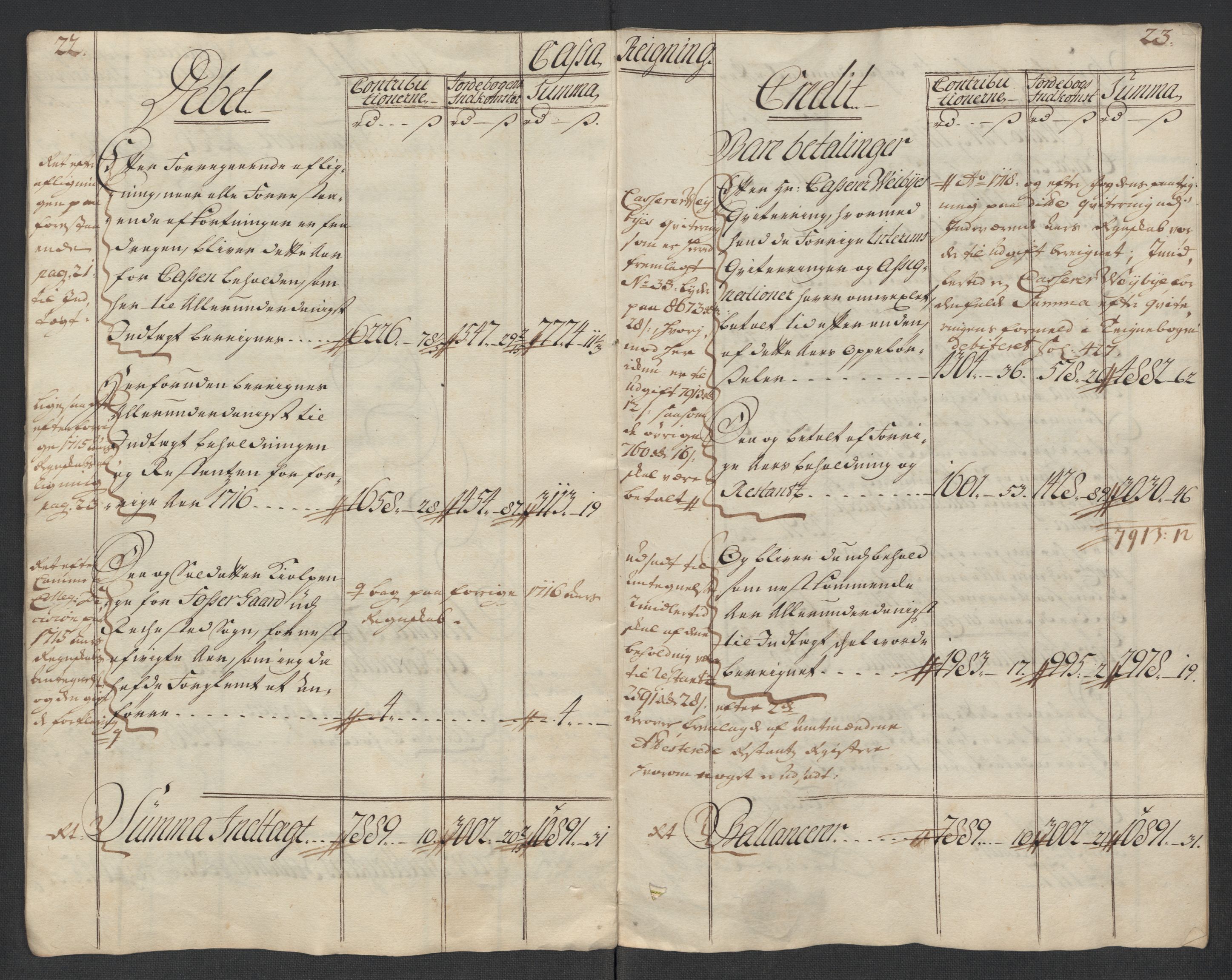 Rentekammeret inntil 1814, Reviderte regnskaper, Fogderegnskap, RA/EA-4092/R07/L0313: Fogderegnskap Rakkestad, Heggen og Frøland, 1717, p. 14