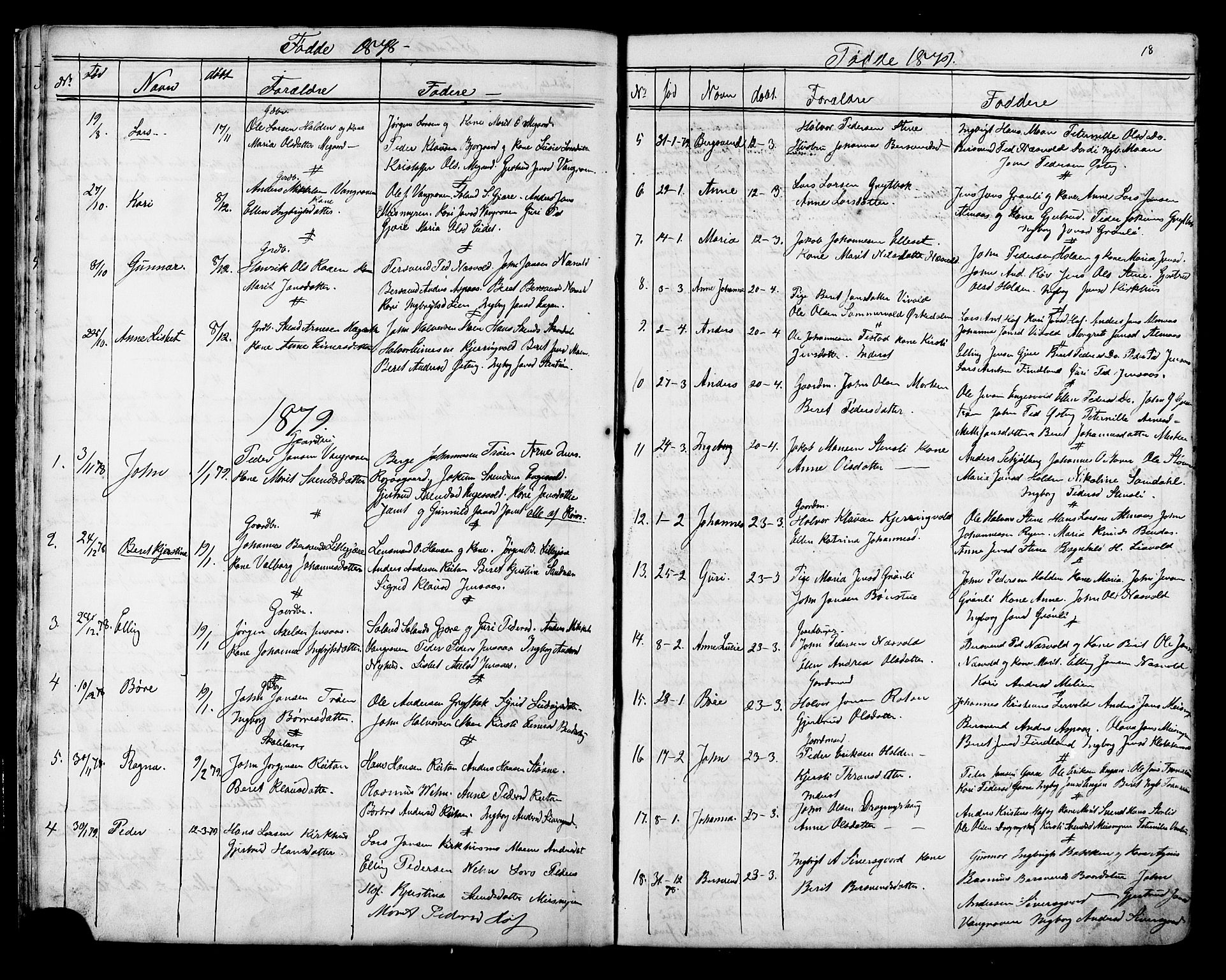 Ministerialprotokoller, klokkerbøker og fødselsregistre - Sør-Trøndelag, SAT/A-1456/686/L0985: Parish register (copy) no. 686C01, 1871-1933, p. 18