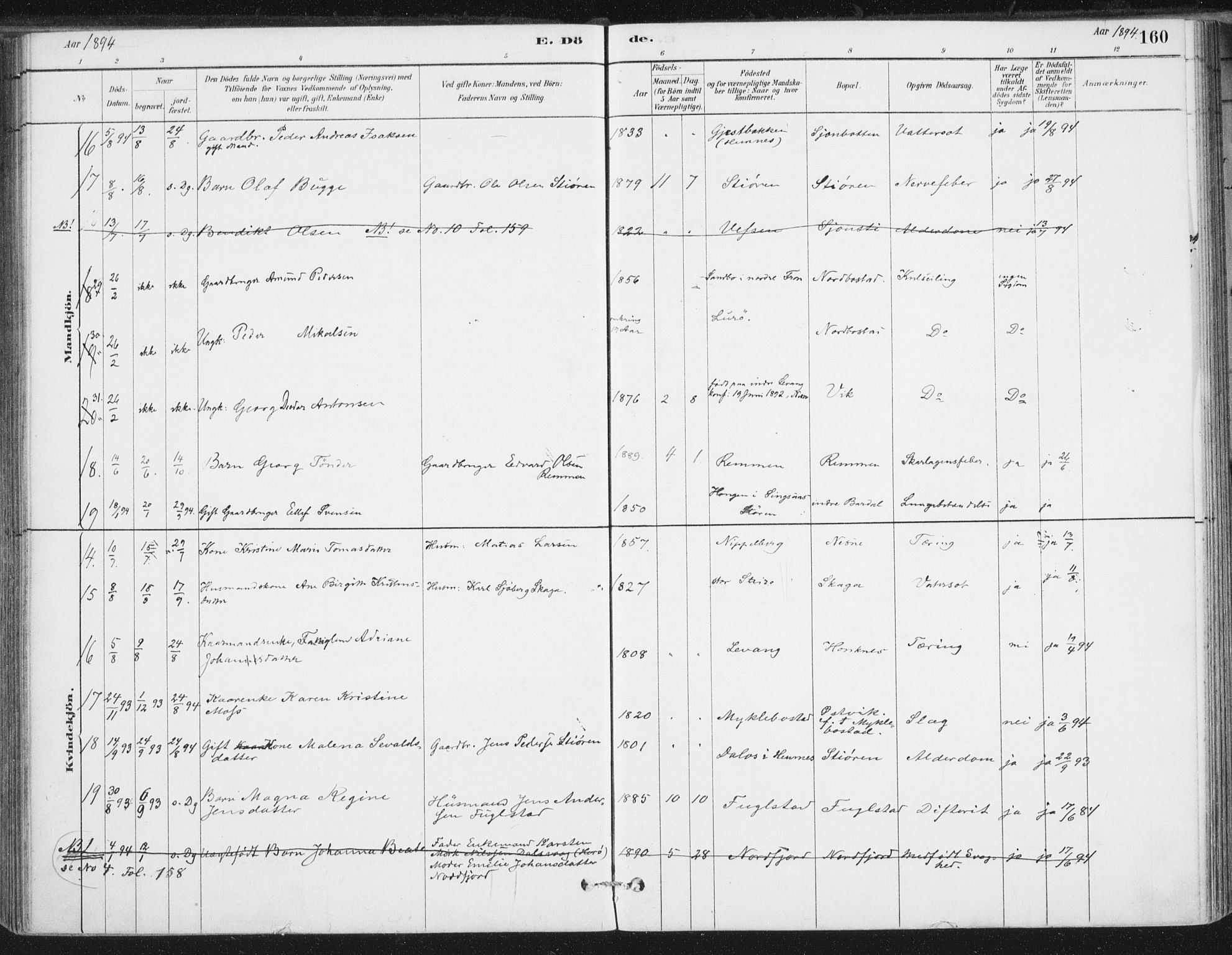 Ministerialprotokoller, klokkerbøker og fødselsregistre - Nordland, AV/SAT-A-1459/838/L0553: Parish register (official) no. 838A11, 1880-1910, p. 160