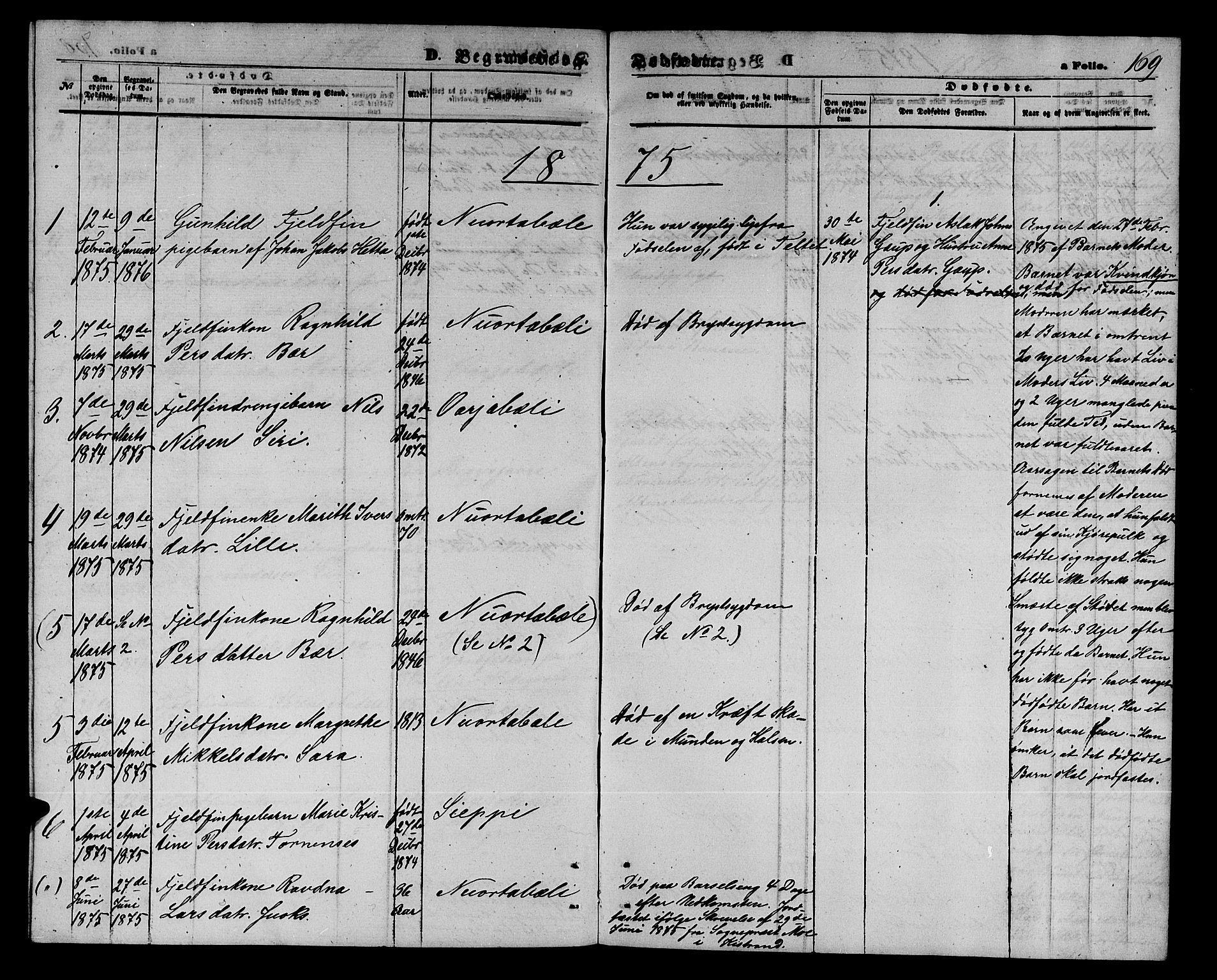 Kautokeino sokneprestembete, SATØ/S-1340/H/Hb/L0001.klokk: Parish register (copy) no. 1, 1862-1878, p. 169