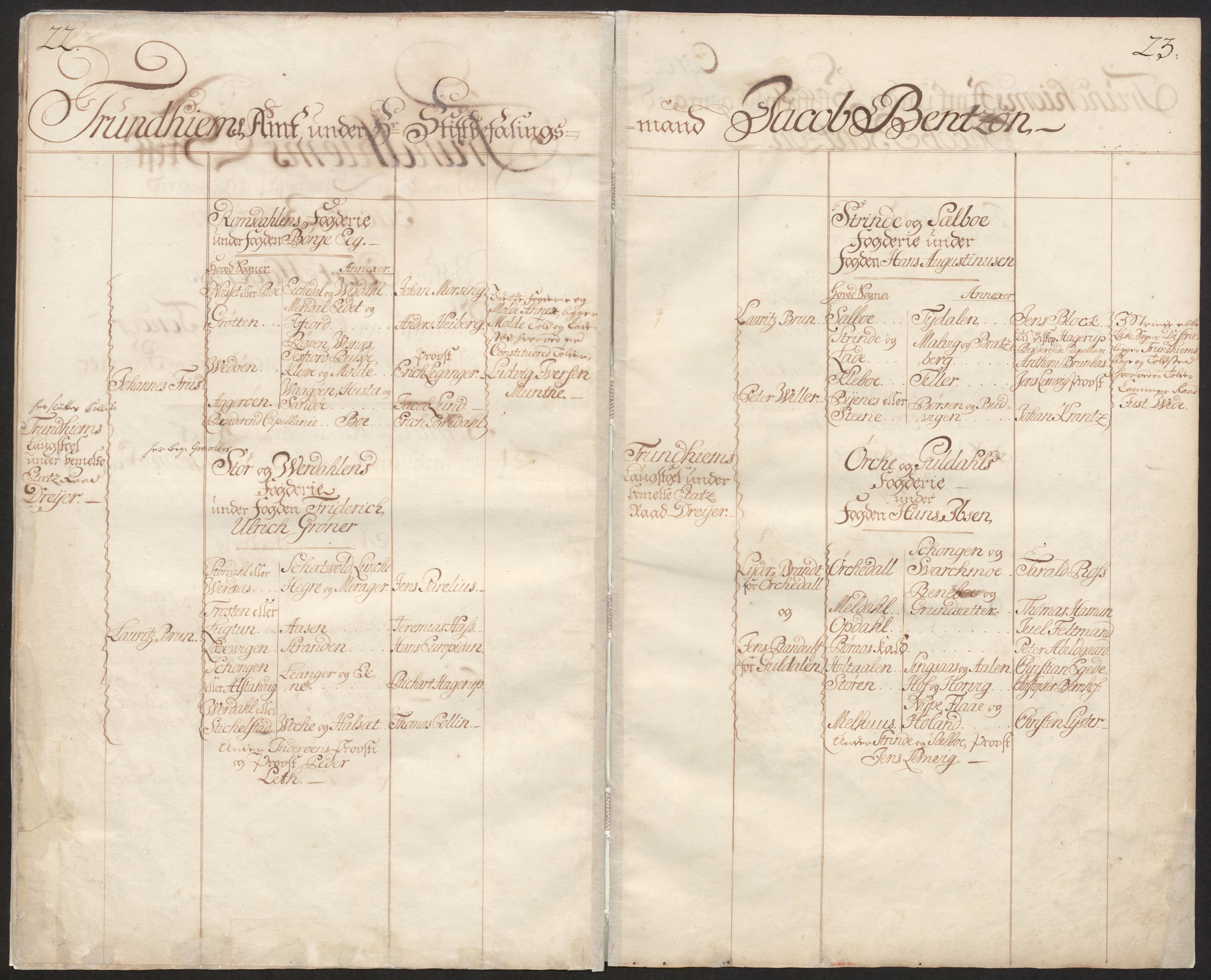 Danske Kanselli, Skapsaker, AV/RA-EA-4061/F/L0130: Skap 16, pakke 95, 1734, p. 22-23