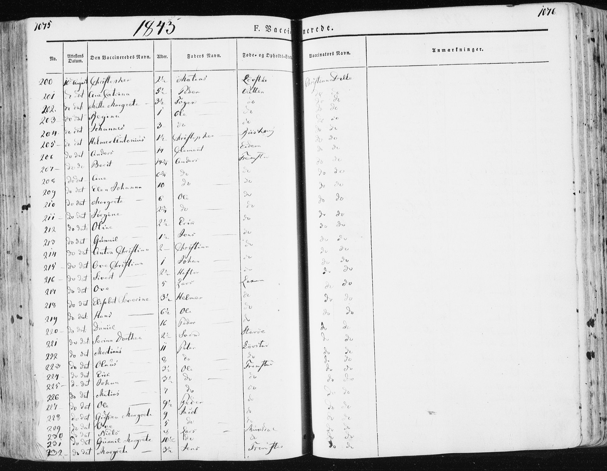 Ministerialprotokoller, klokkerbøker og fødselsregistre - Sør-Trøndelag, AV/SAT-A-1456/659/L0736: Parish register (official) no. 659A06, 1842-1856, p. 1075-1076